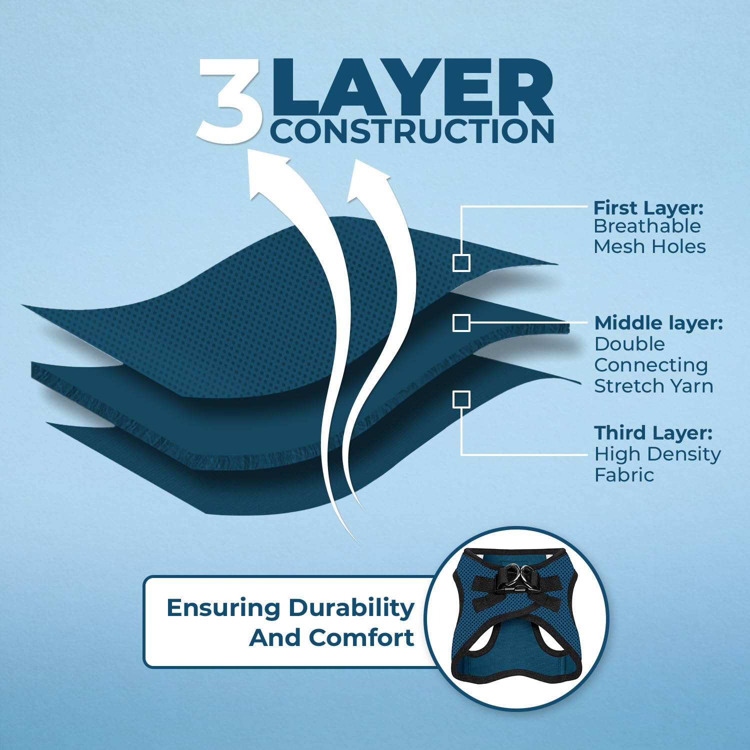 Voyager Step-In Air Dog Harness - All Weather Mesh, Reflective, No Pull Harness For Small, Medium Dogs, Cats - Secure With Hook & Loop Fastener, Buckle, Double D-Rings - Blue/Black Trim, S