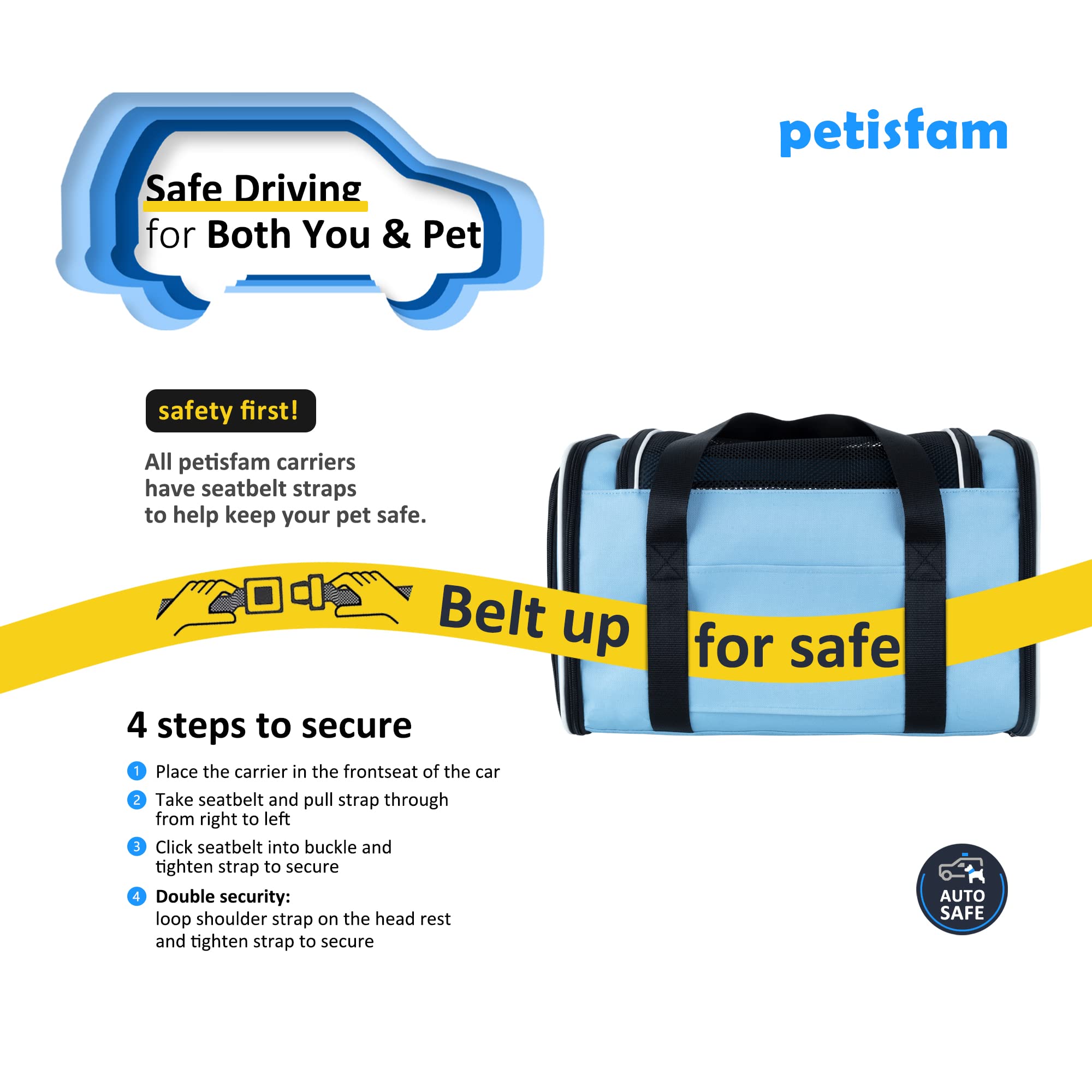 Petisfam Pet Carrier Bag For Medium Cats And Puppy. Tsa Airlined Approced. Easy Vet Visit, Airline Approved, Top Loading, Easy S