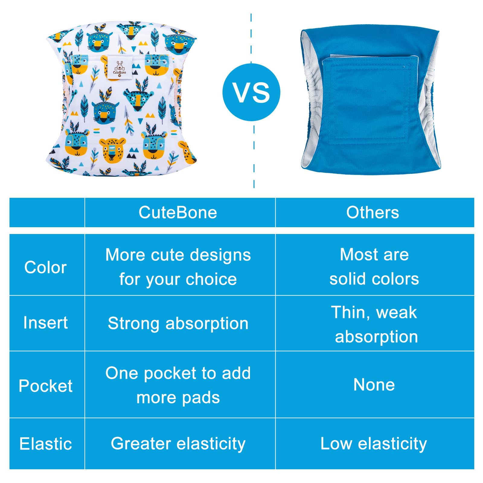 Cutebone Dog Diapers Male Washable Belly Band For Male Dogs Wraps 3Pcs A Pack Dm43M