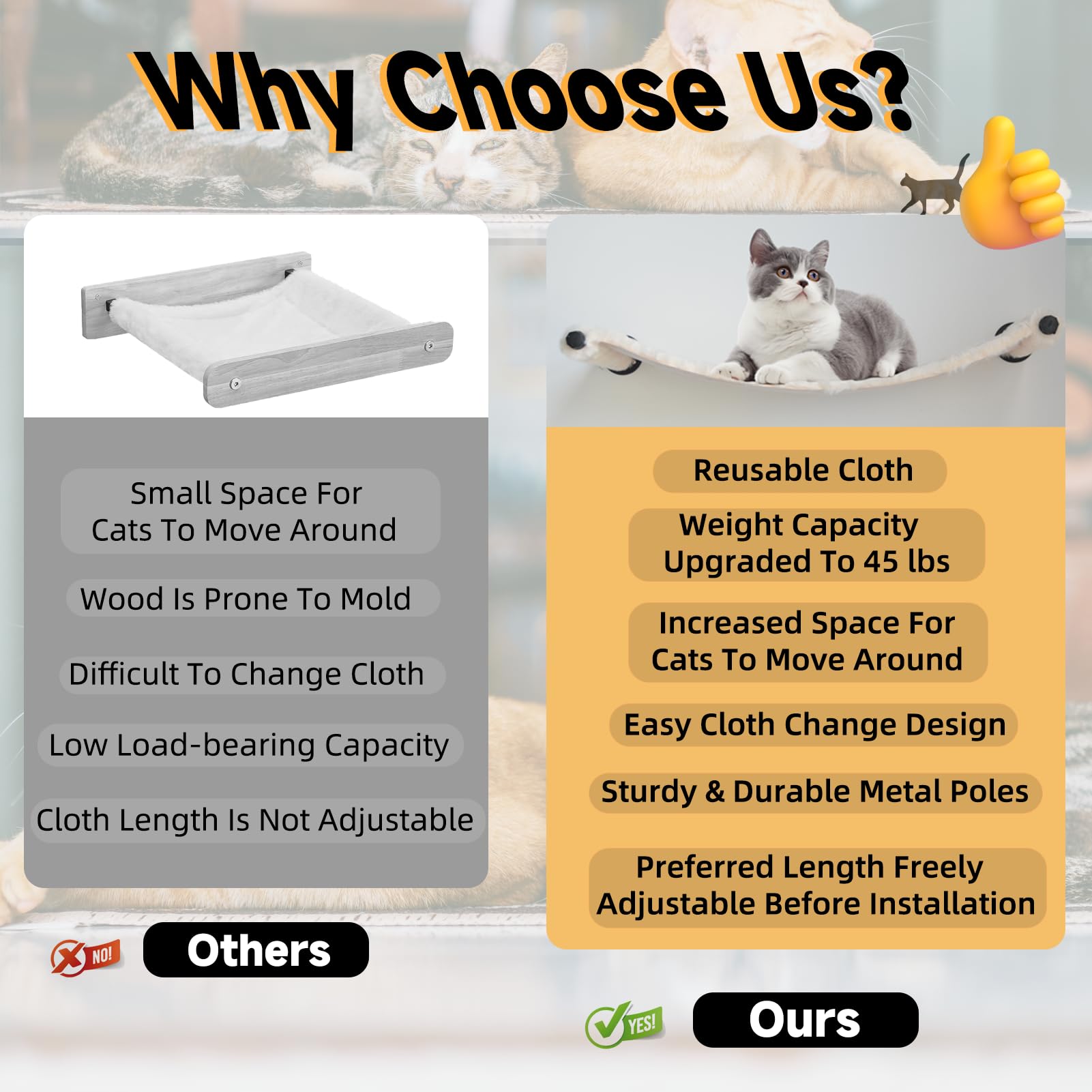 Xifowe Cat Hammock Wall Mounted, 35.43 X 12.99 Inch Wall Mounted Cat Shelves, Metal Brackets Cat Beds For Sleeping, Playing, Cli