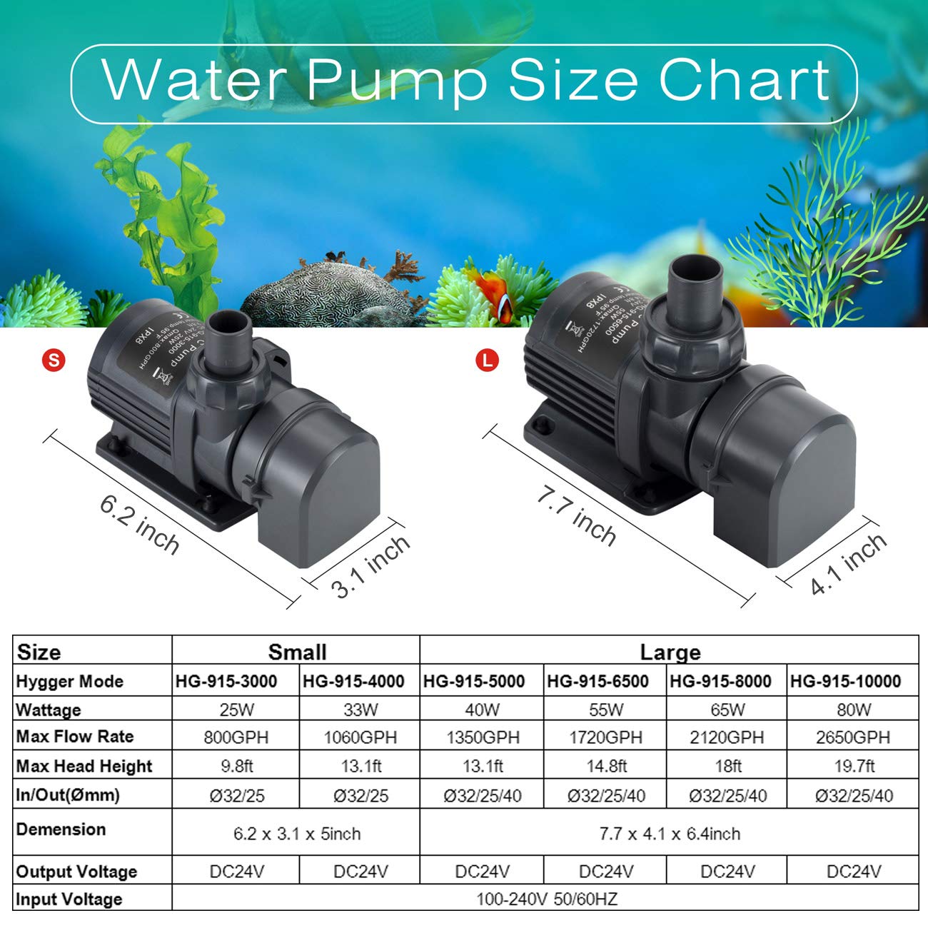 Hygger 2120GPH Quiet Submersible and External 24V Water Pump, with Controller (30%-100% Settings), Powerful Return Pump for Fish