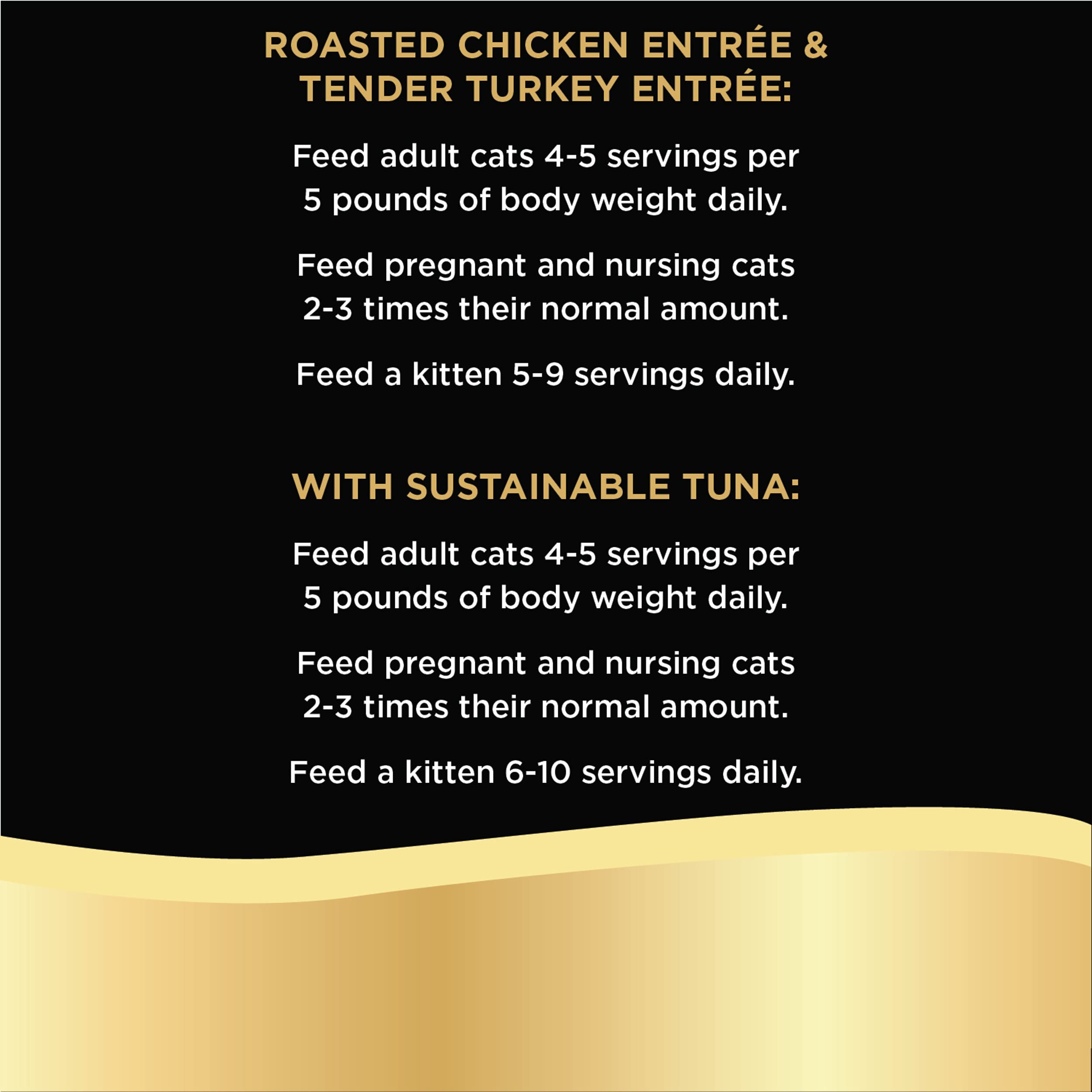 Sheba Perfect PORTIONS Cuts in Gravy Wet Cat Food Trays (36 Count, 72 Servings), Roasted Chicken, Signature Tuna and Tender Turk