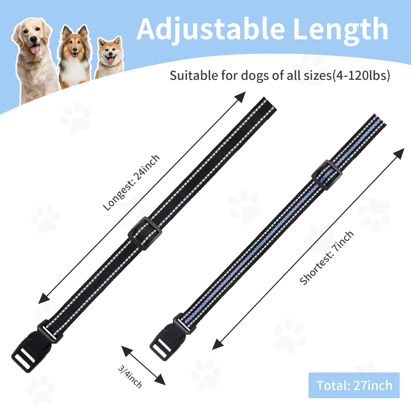 Peture Modern Stylish 3/4'' E Collar Replacement Strap With Quick Release, Adjustable For Small To Large Dogs, Replacement For S