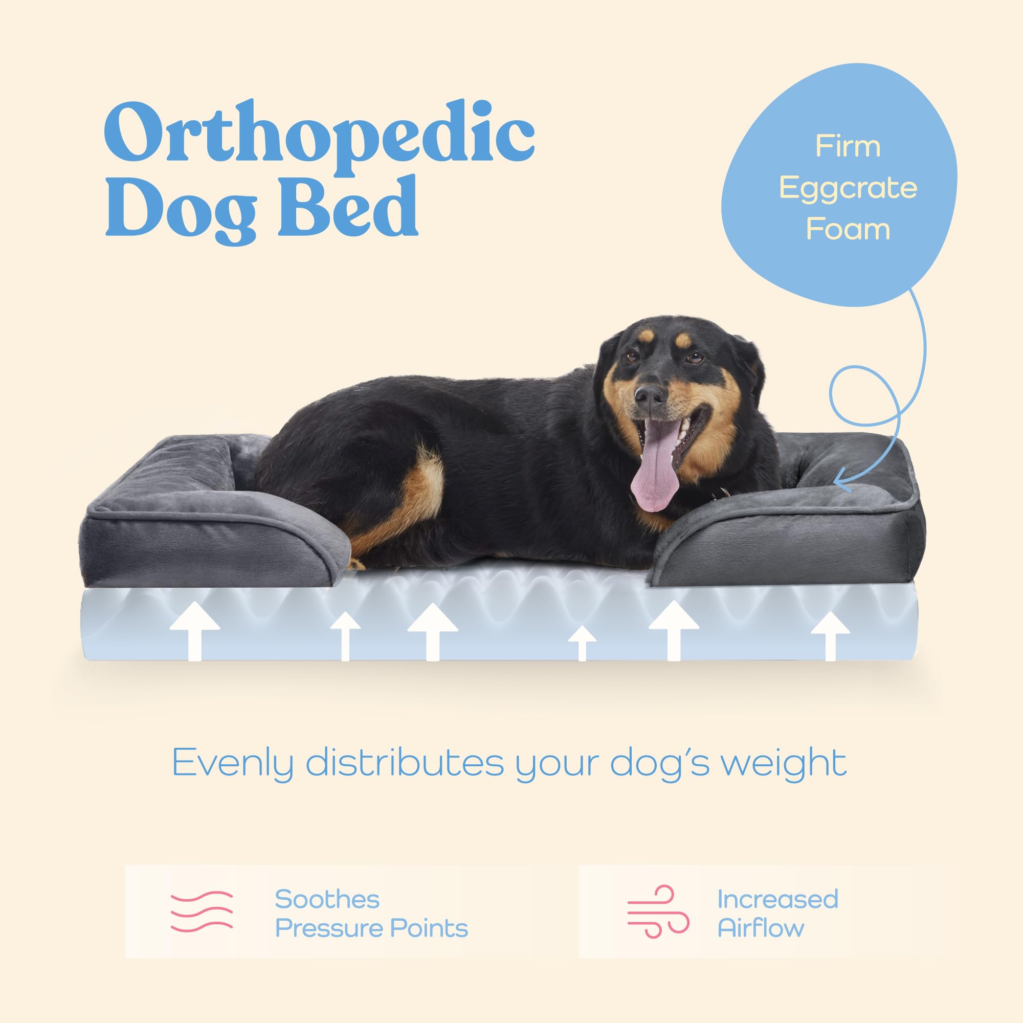 Orthopedic Sofa Dog Bed - Ultra Comfortable Dog Beds For Large Dogs - Breathable & Waterproof Pet Bed- Egg Foam Sofa Bed With Extra Head And Neck Support - Removable Washable Cover & Nonslip Bottom.