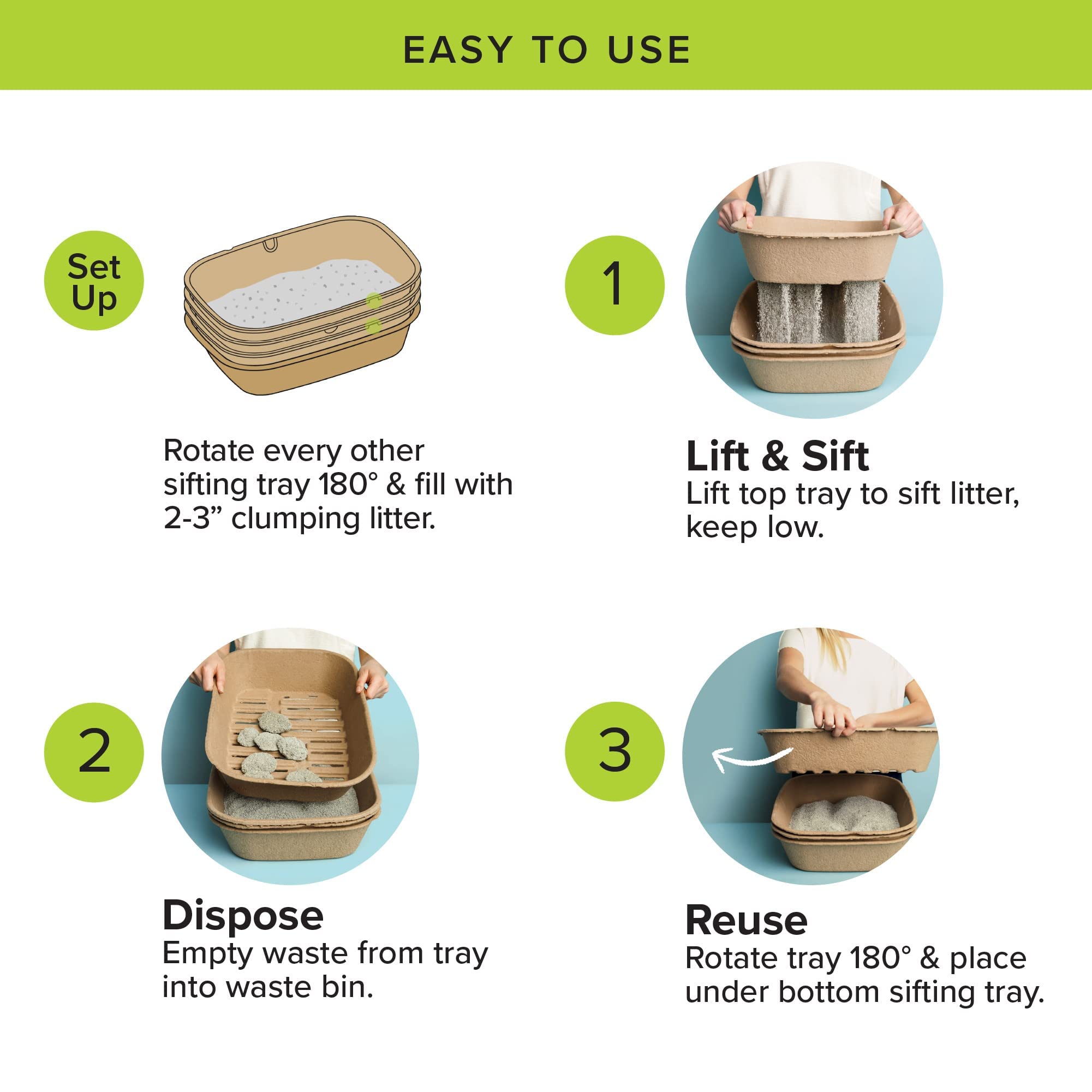 Kitty Sift (Set Of 1 Litter Box & 5 Sifting Liners) Sustainable, Clean, Sifting, Disposable Cat Litter Box Kit - Jumbo, 6-Set Ki