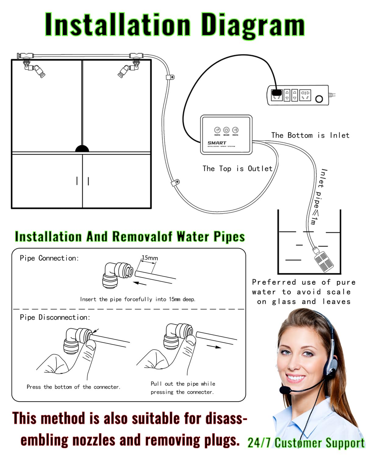 Ycxydr Reptile Humidifier Smart Misting System, 360? Adjustable Nozzles, Touch 1st Gen, Polyresin, Automatic with Timer