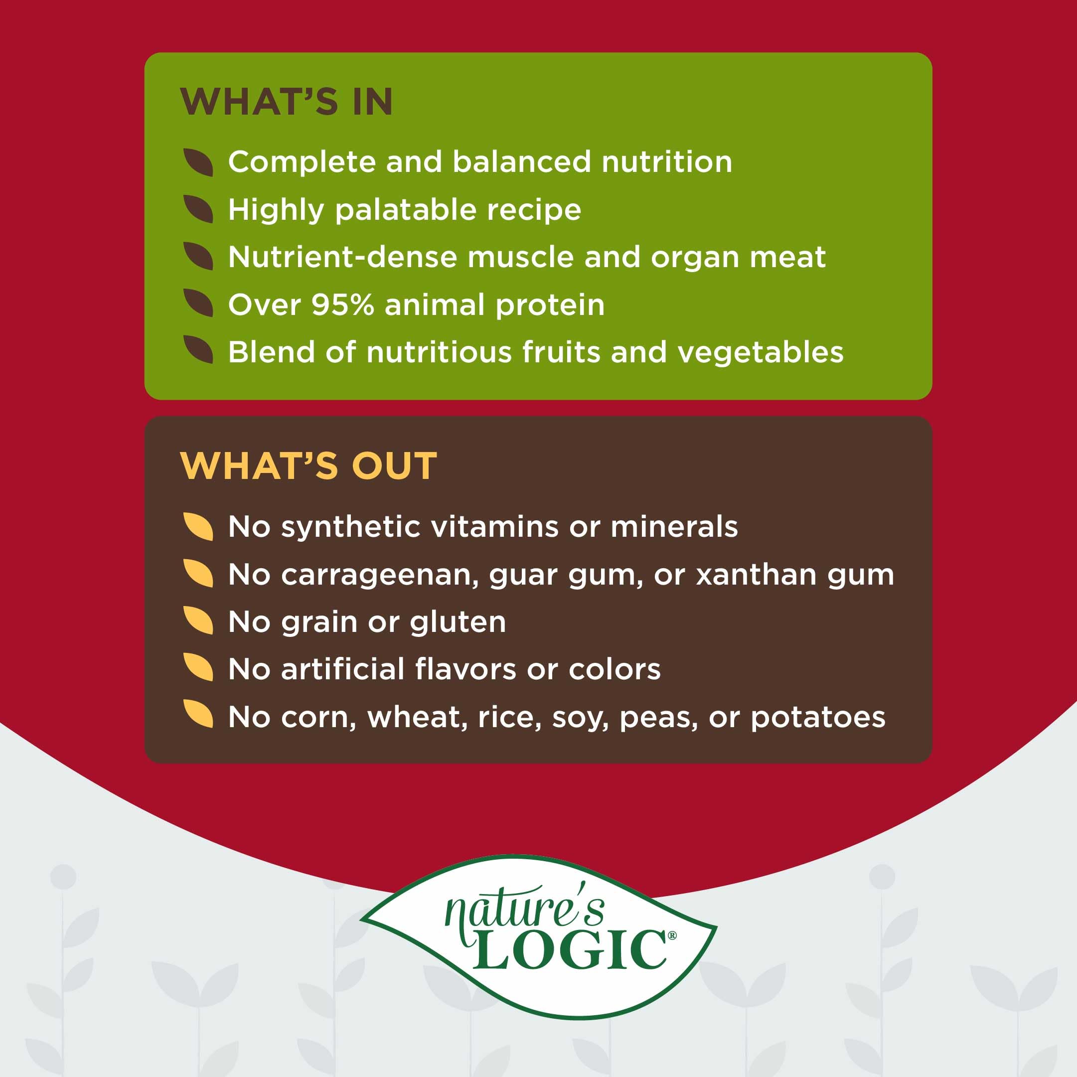 NATURES LOGIC Grain-Free Canned Dog Food - 95% Animal Proteins - 100% Natural Wet Dog Food Cans - No Common Allergens - All Lif