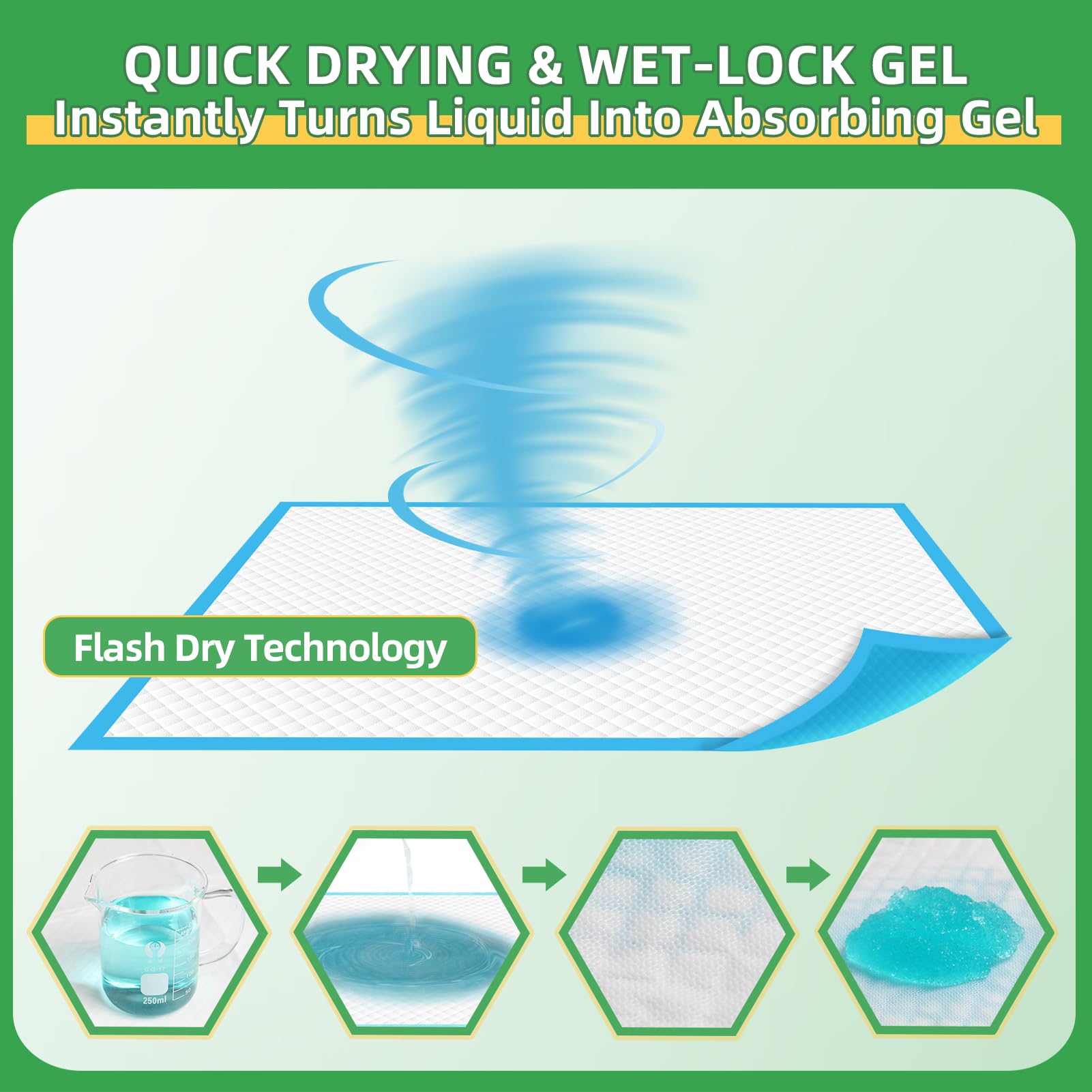 Deep Dear Dog Pads Extra Large 30''X36'', 30-Count Xxl Puppy Pads, Super Absorbent Pee Pads For Dogs, Disposable Bed Pads For Do