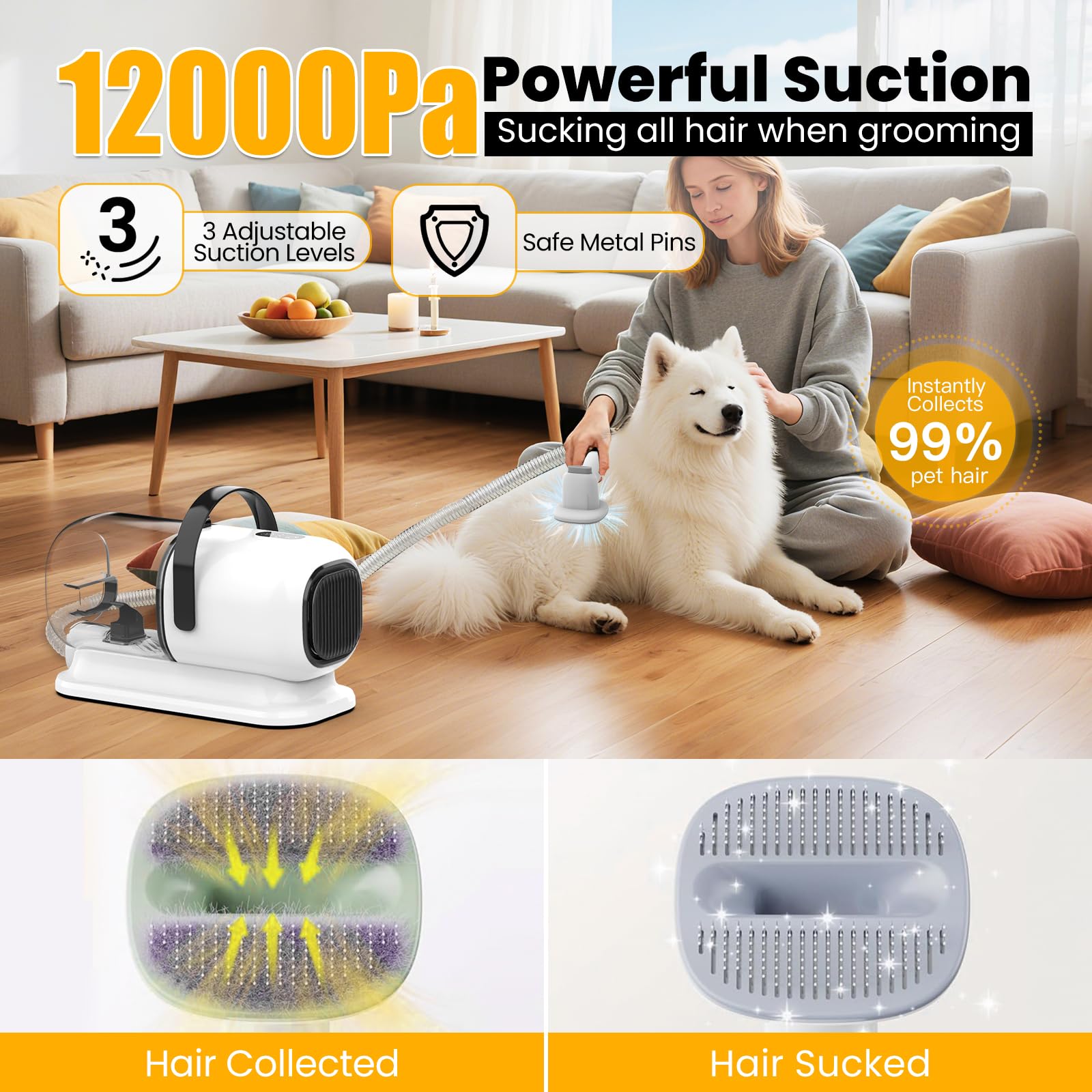 FIXR Dog Grooming Vacuum, All-in-One Pet Grooming Kit with Hair Clipper & Shedding Brush, Low Noise 12,000Pa Dog Hair Remover Va