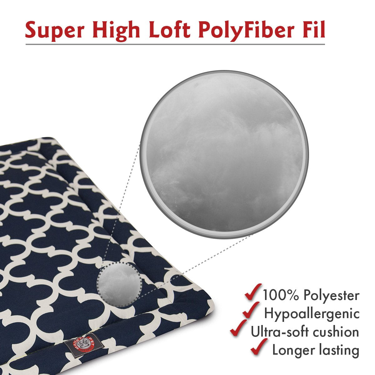 48' Trellis Navy Blue Crate Dog Bed Mat By Majestic Pet Products