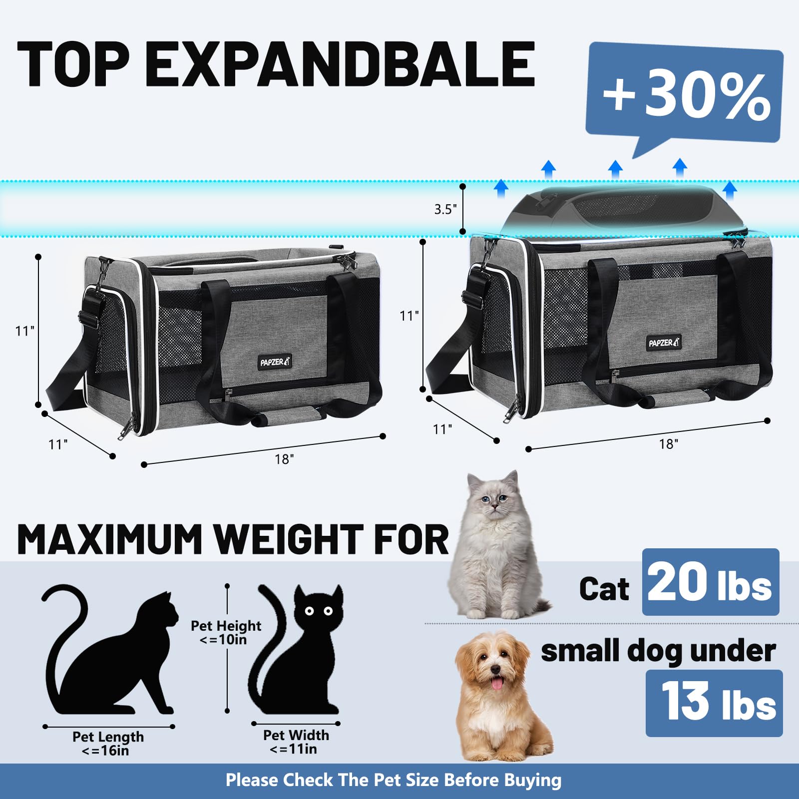 PAPZER Cat Carrier Top-Expandable 18x11x11, United Delta American Airline Approved Dog Carrier, Soft-Sided Pet Carry Bag Under-S