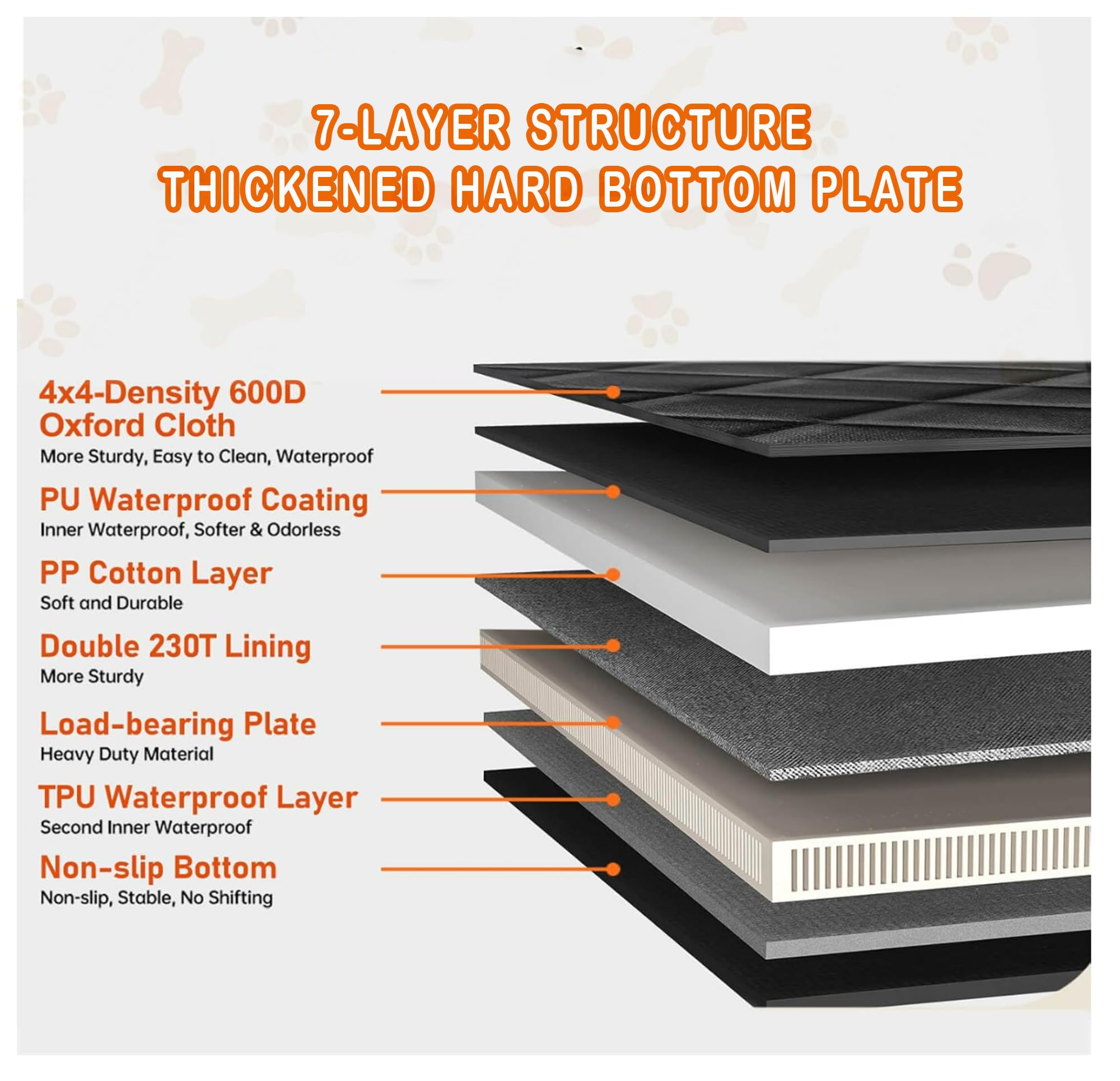 Fifipets Waterproof Dog Car Seat Cover Hard Bottom-Detachable, Back Seat Extender For Dogs-Supports 400Lb, Heavy Duty Scratch Pr