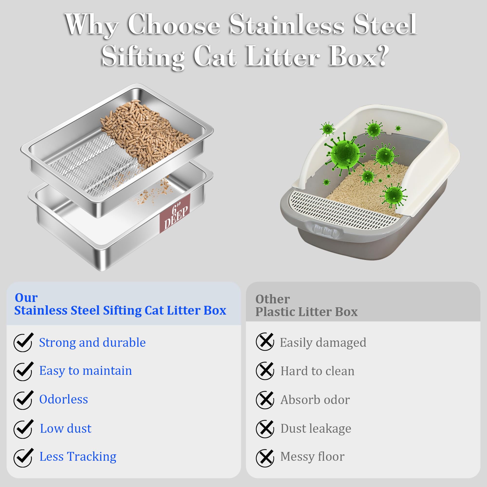 Stainless Steel Sifting Cat Litter Box For Pine Pellets, Xl Extra Large Metal Cat Litter Box Sifter Pan With Litter Scoop, Low D