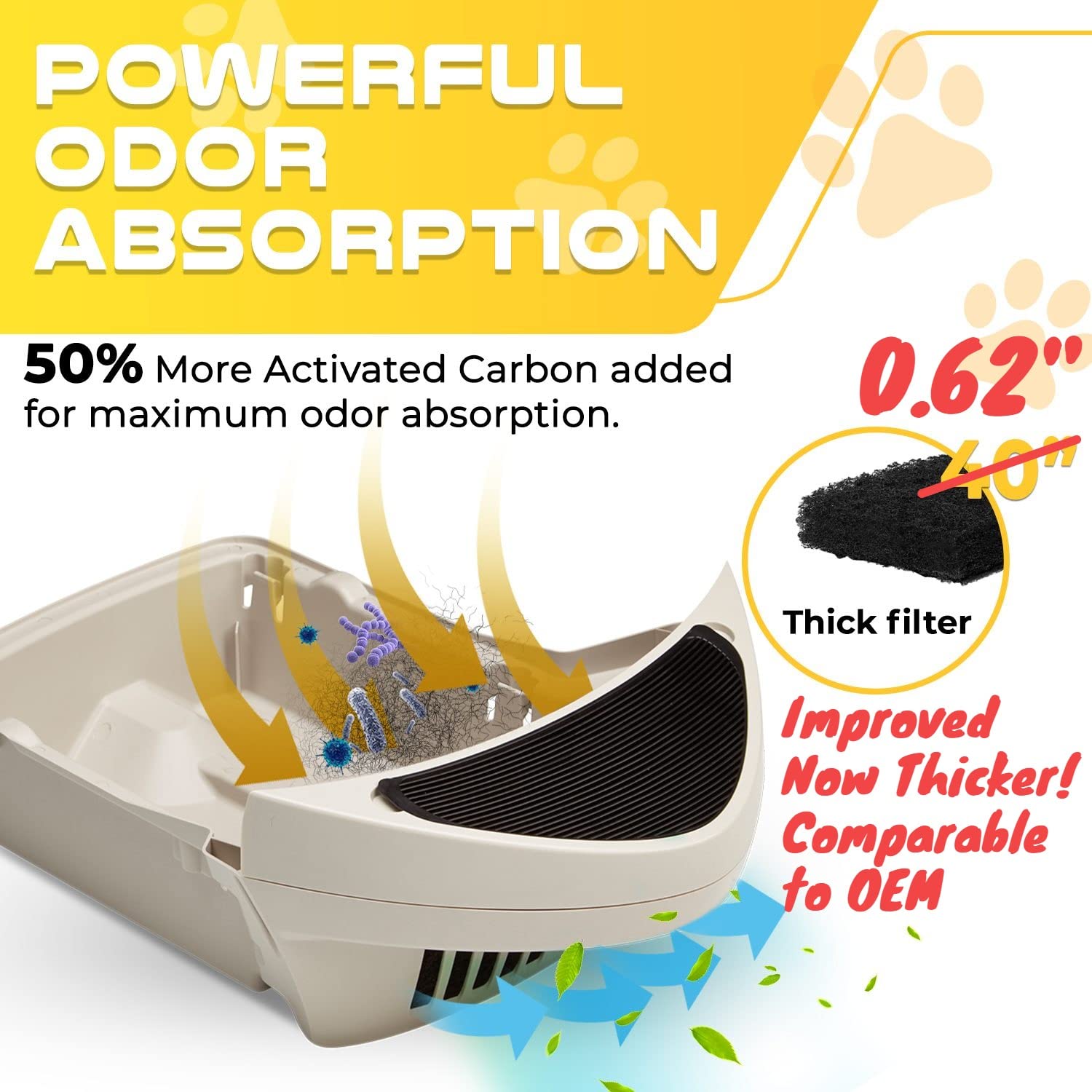 4 Pack Carbon Filters Compatible With Litter Robot 3 - Made In Usa - Thick True Charcoal Absorbs Odors & Controls Moisture - Pet Safe, Non-Toxic, Free Of Vocs - Keeps Home Smelling Fresh