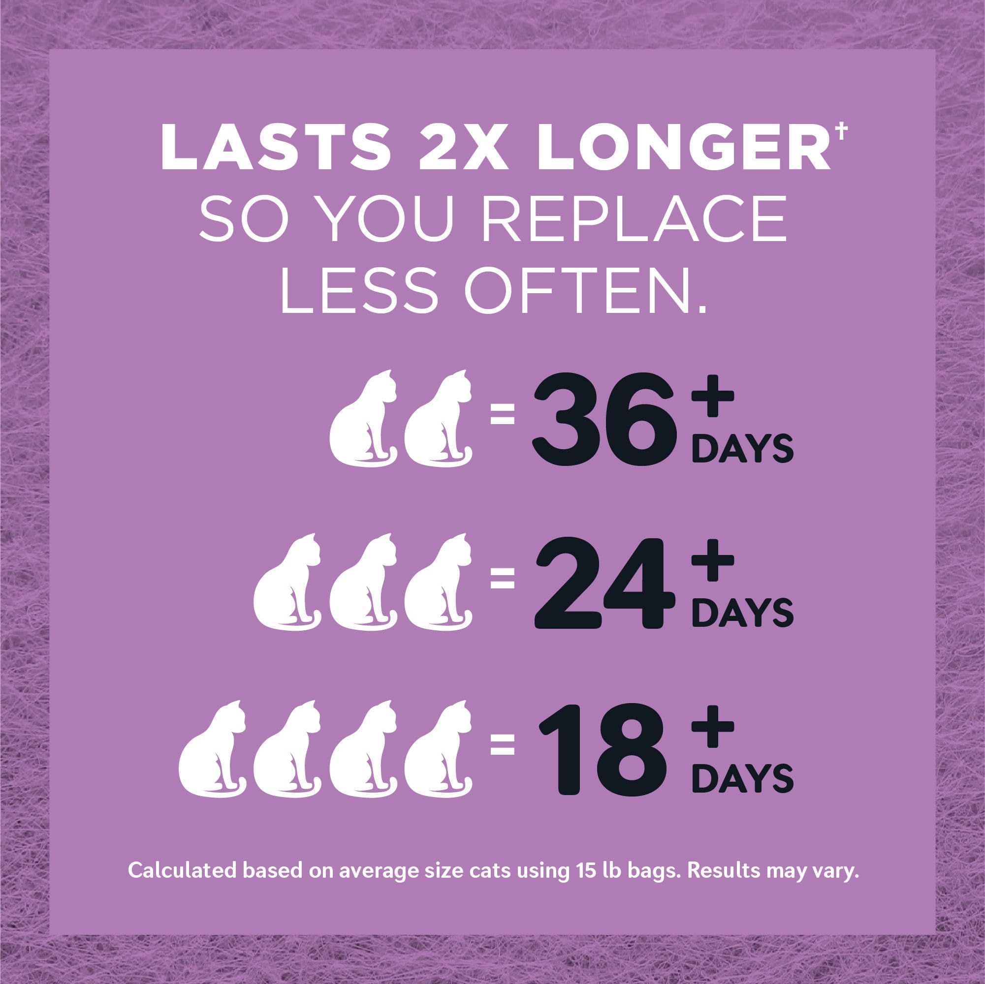 World'S Best Cat Litter Multiple Cat Lavender Scented 32-Pounds - Natural Ingredients, Quick Clumping, Flushable, 99% Dust Free & Made In Usa - Calming Fragrance & Long-Lasting Odor Control