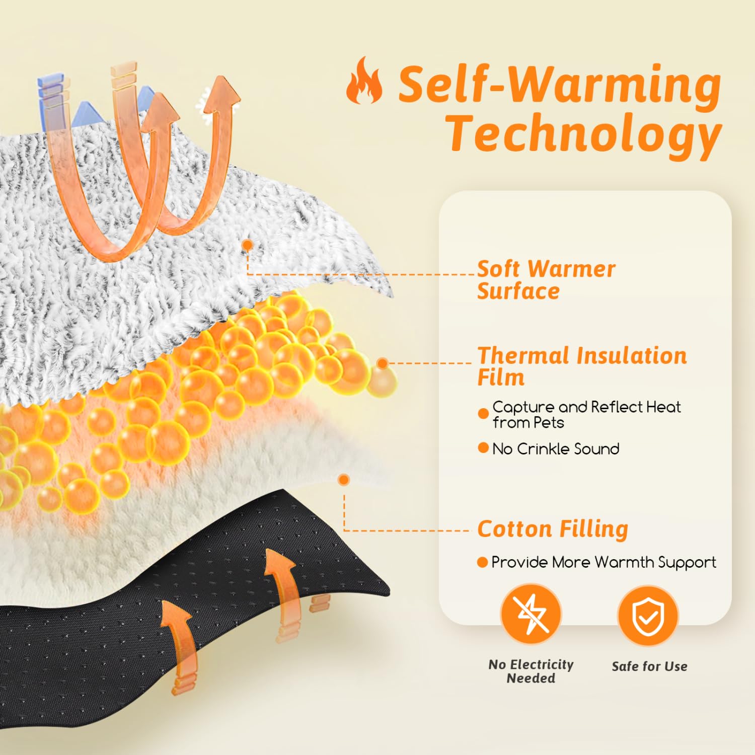 Nobleza Self Warming Cat Bed, Super Soft Thermal Dog Crate Bed Mat For Sleeping, Washable Anti-Slip Self Heating Pet Kennel Pad