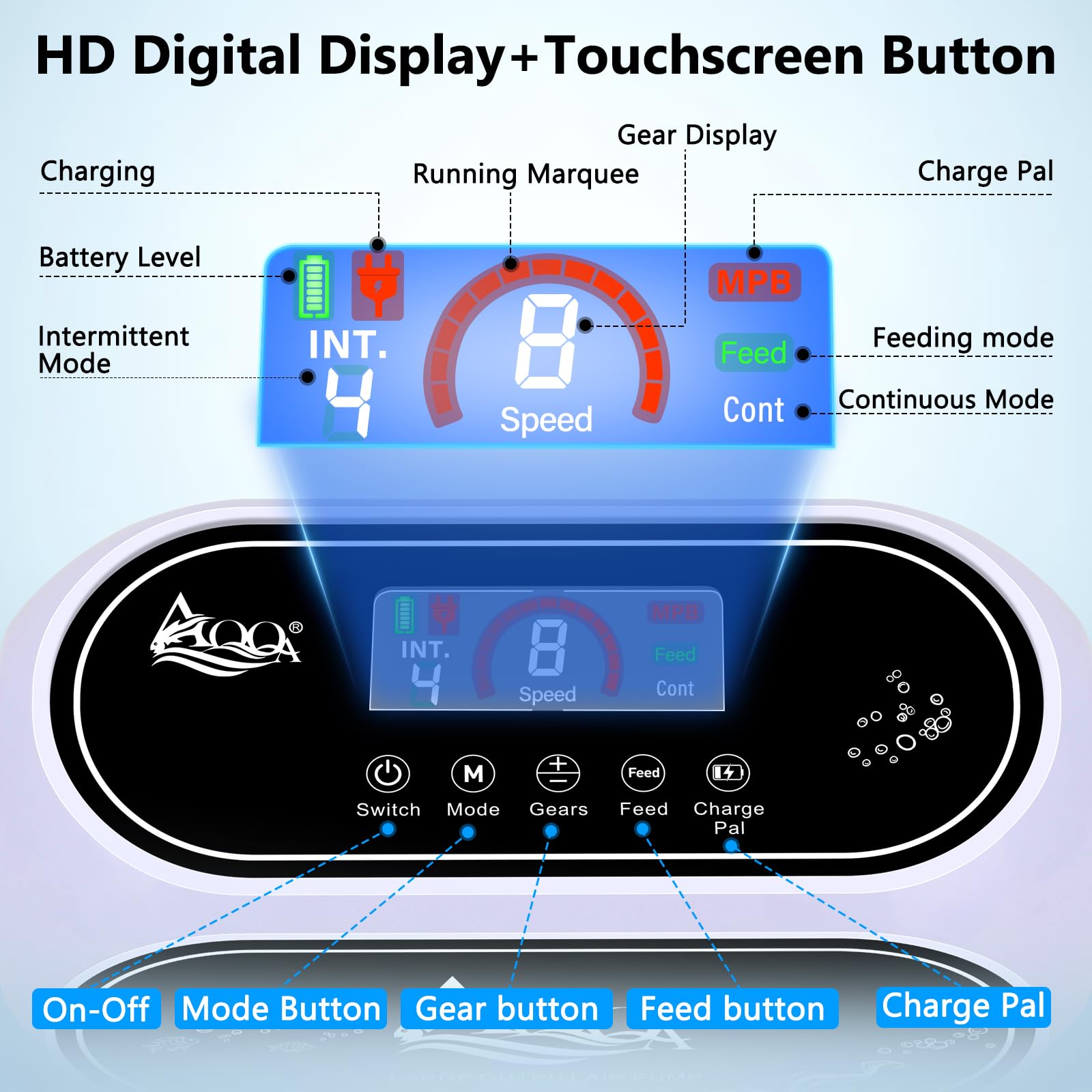 AQQA Multifunction Aquarium Air Pump,Powerful Rechargeable Battery Fish Tank Air Pump,Multi-Gear Continuous Mode+Intermittent Mo
