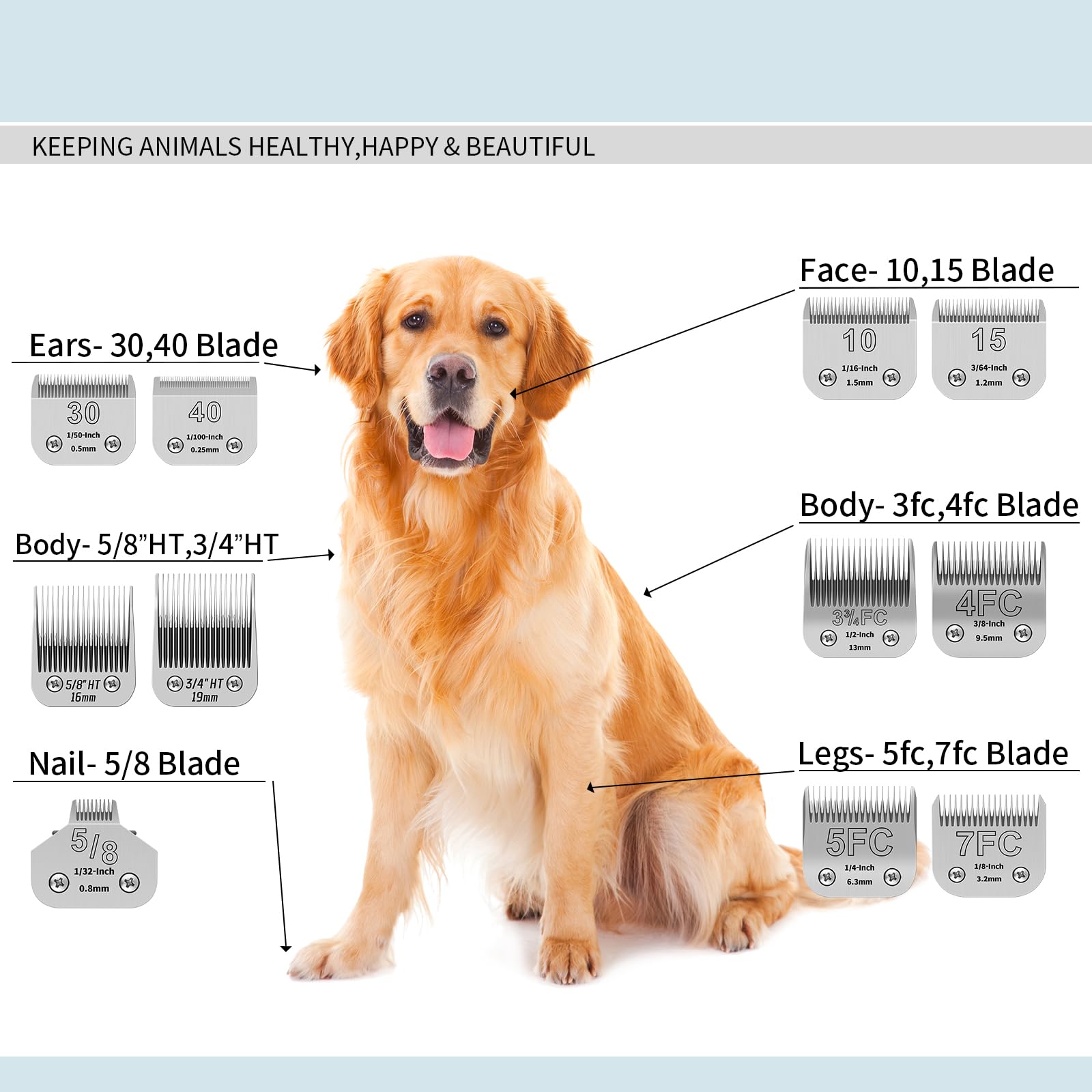 YAZIYIR Pet Dog Grooming Detachable Ceramic Blades Kit,Compatible with Andis,Oster A5,Wahl KM10 Clippers,Cut Length 1/8''(3.2mm)