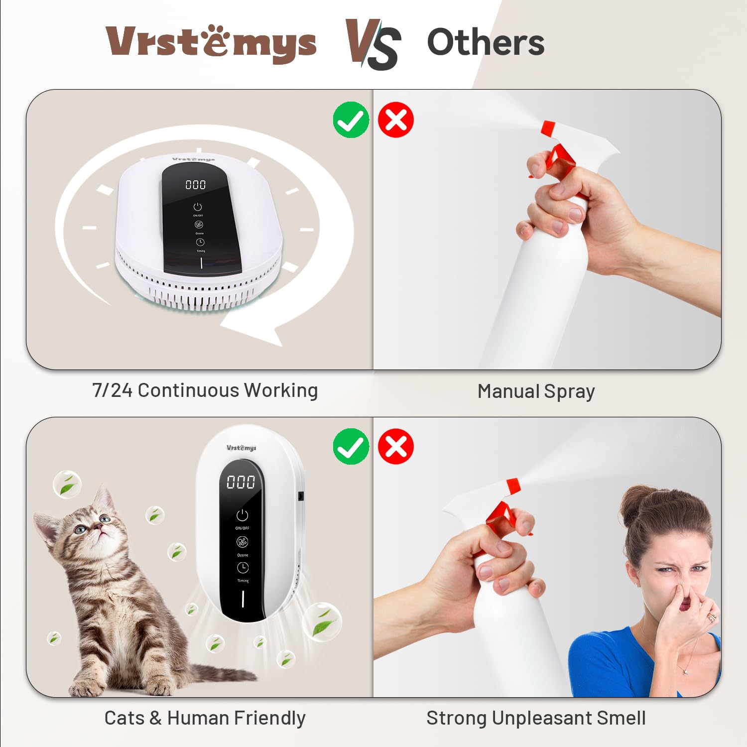 Vrstemys Ozone Odor Eliminator, Cat Litter Deodorizer, 99% Home Air Purifier, 1 oz, White, for Strong Odors, Dog Poof & Smoke