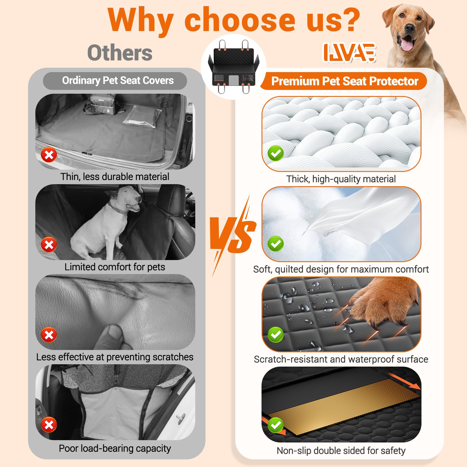 Ijvae Hard Bottom Car Seat Cover For Dogs,Waterproof Dog Seat Cover For Back Seat Extender,Scratch-Proof And Anti-Slip Car Dog H