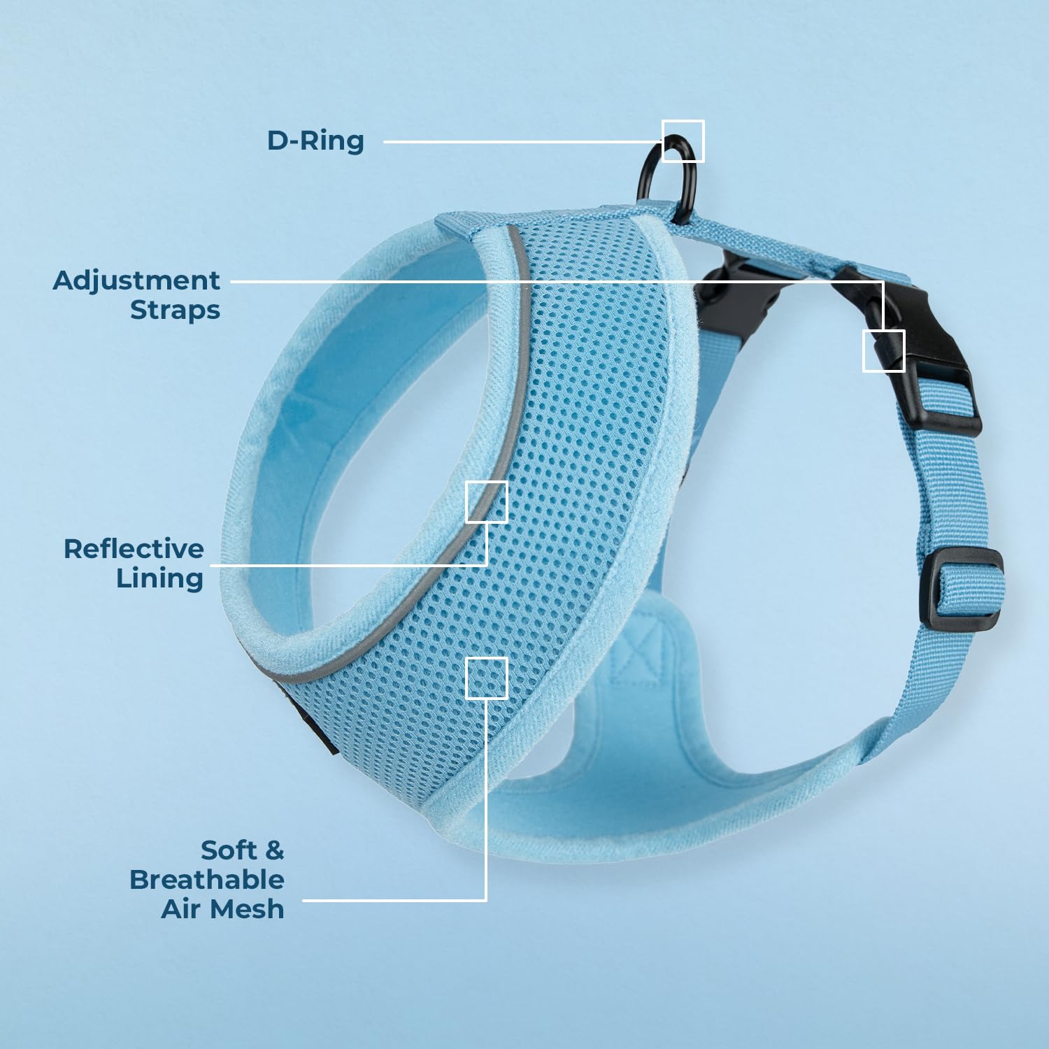 Voyager Aerolite No Pull Mesh Dog Harness With Lightweight, Soft, Breathable, Reflective Stitching, And Adjustable Straps For Walking, Running, Training, Heavy Duty And Durable - Baby Blue, Xs