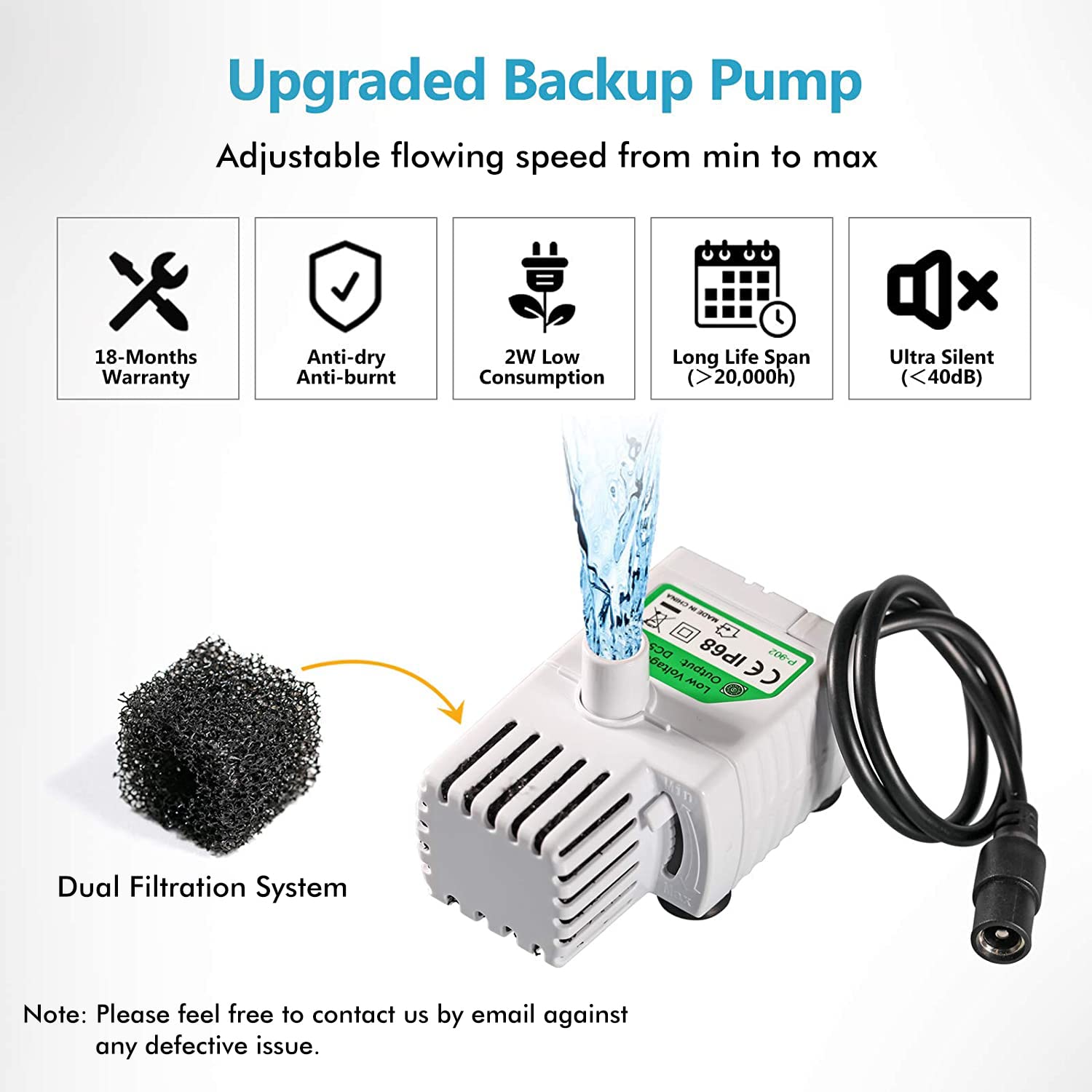 Orsda Pet Water Fountain Replacement Water Pump - Compatible With All Orsda Stainless Steel Dog And Cat Water Fountain(Water Pum