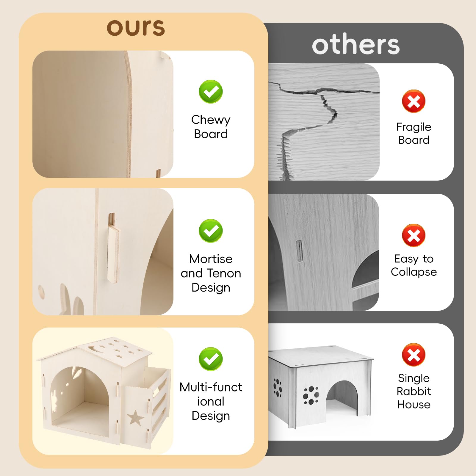 Extra Large Rabbit House & Rabbit Hay Feeder, Indoor Bunny House With Bunny Hay Feeder, Small Animal Houses & Habitats And Guine