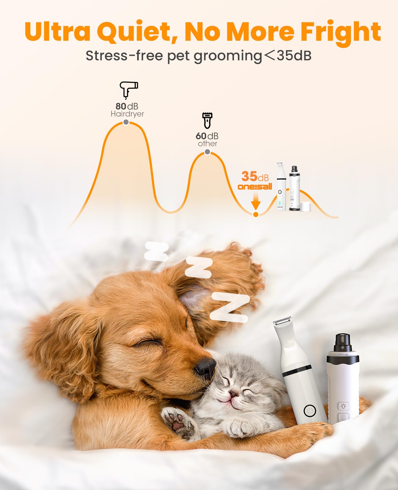 Oneisall Dog Nail Grinder And Paw Trimmer Kit 2 In 1 Quiet Rechargeable Electric Pet Nail Grinder With 2 Led Lights And Cordless