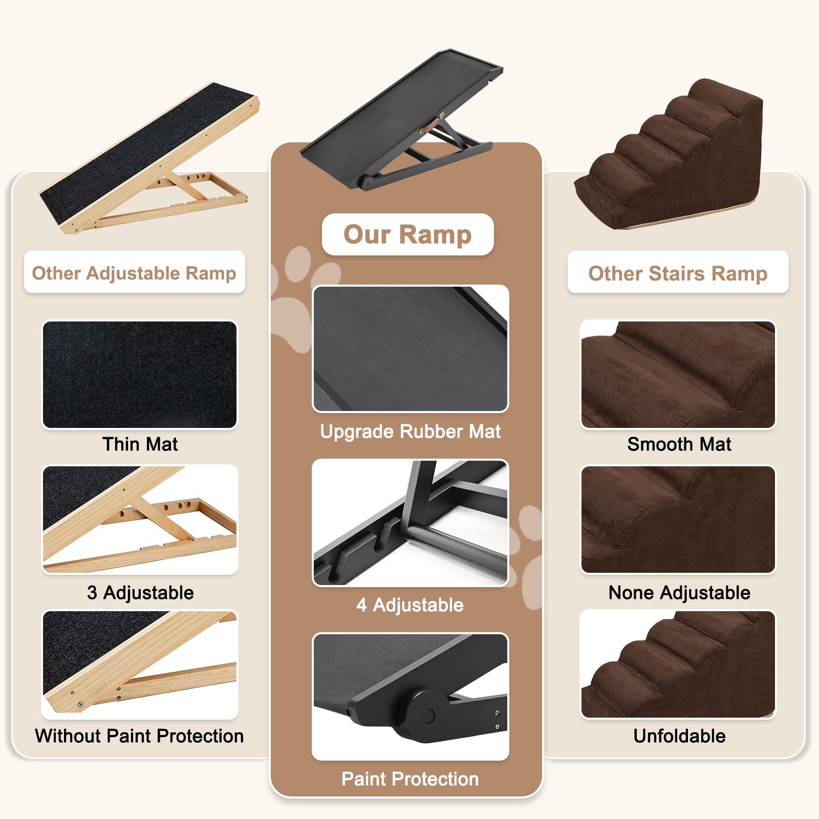 SLSY Antislip Dog Ramp for Small & Large Old Dogs & Cats, 4-Position Adjustable and Foldable Pet ramp for Bed/Couch/Car, Support