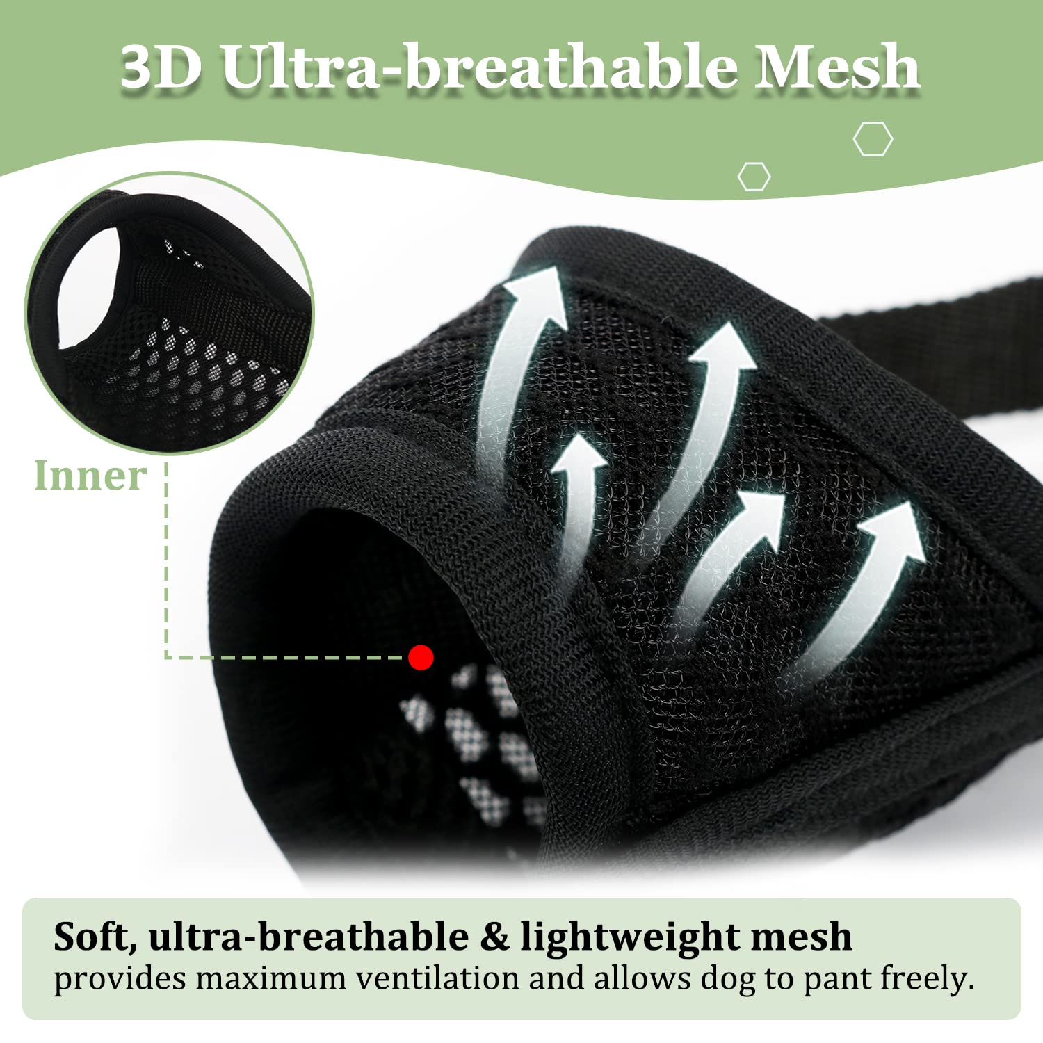 Mayerzon Dog Muzzle, Puppy Soft Mesh Muzzle For Small Medium Large Dogs Chihuahua Poodles Beagle Dachshund Corgis Labrador For B