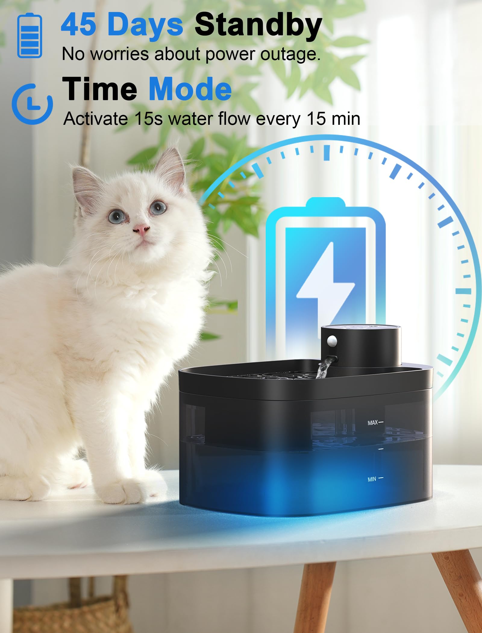 Battery Operated Cat Water Fountain, 84Oz/2.5L Wireless Pet Water Fountain For Cats Indoor, Cat Fountain With Motion Sensor, Ult