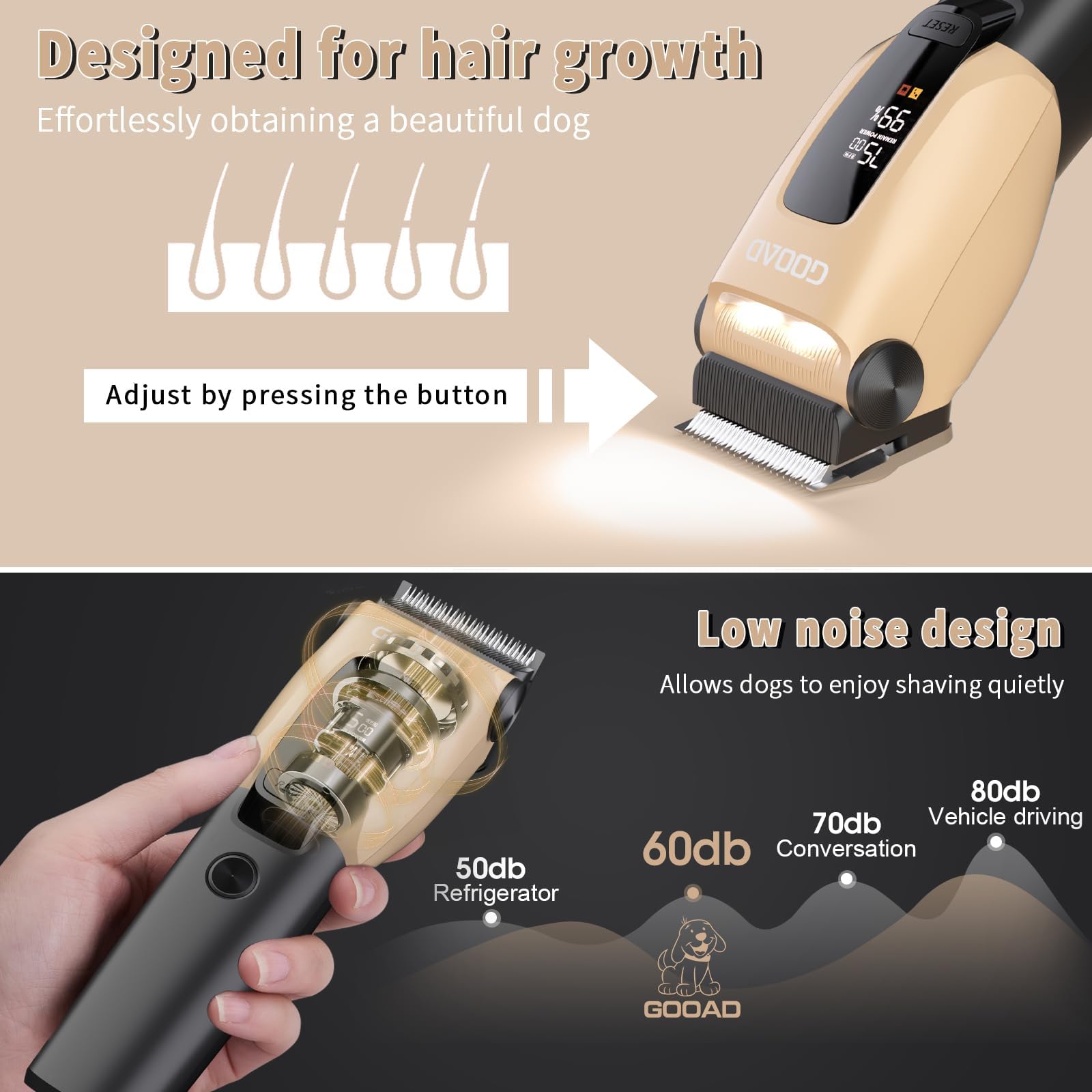Gooad Dog Clippers For Grooming For Heavy Thick Hair&Coats,7500Rpm Low Noise Dog Hair Trimmer,Rechargeable Cordless Pet Shaver,