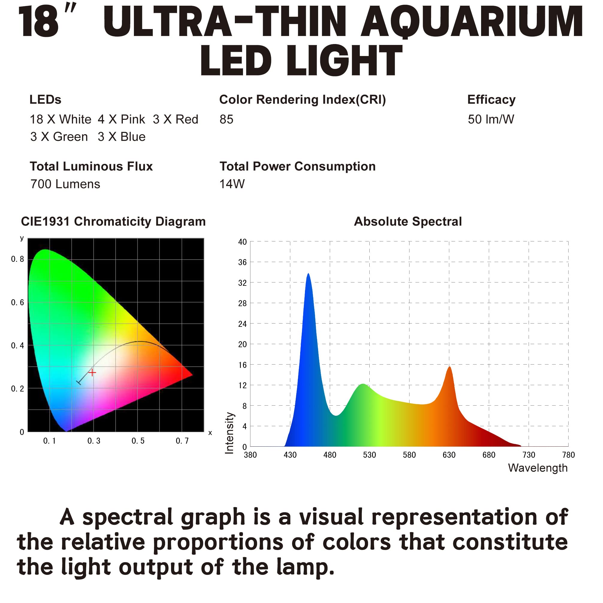 Water Rebirth Aquarium Lights Fish Tank Light (Switch Version, 18-24'')