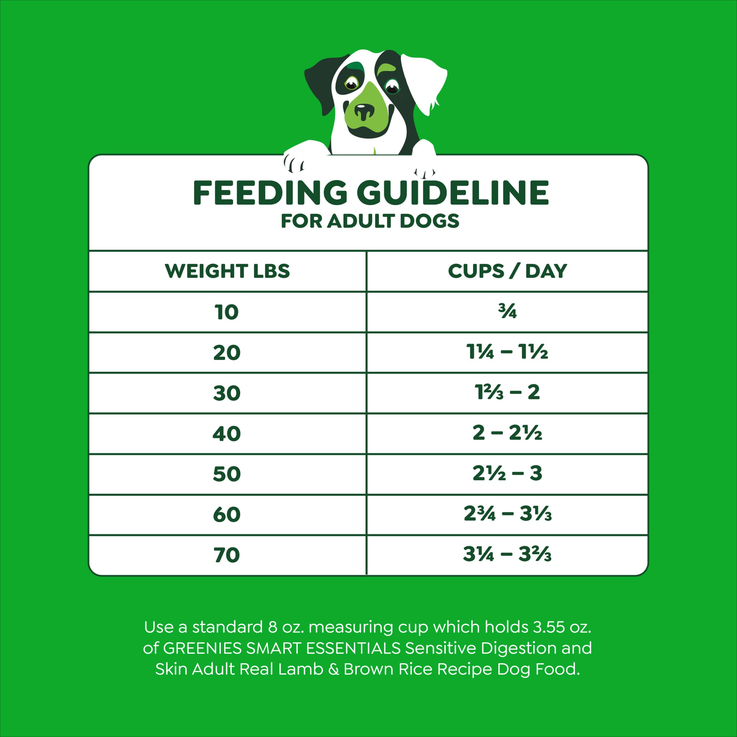 Greenies Sensitive Digestion & Skin Adult Dry Dog Food, Real Lamb & Brown Rice, 6 lb Bag