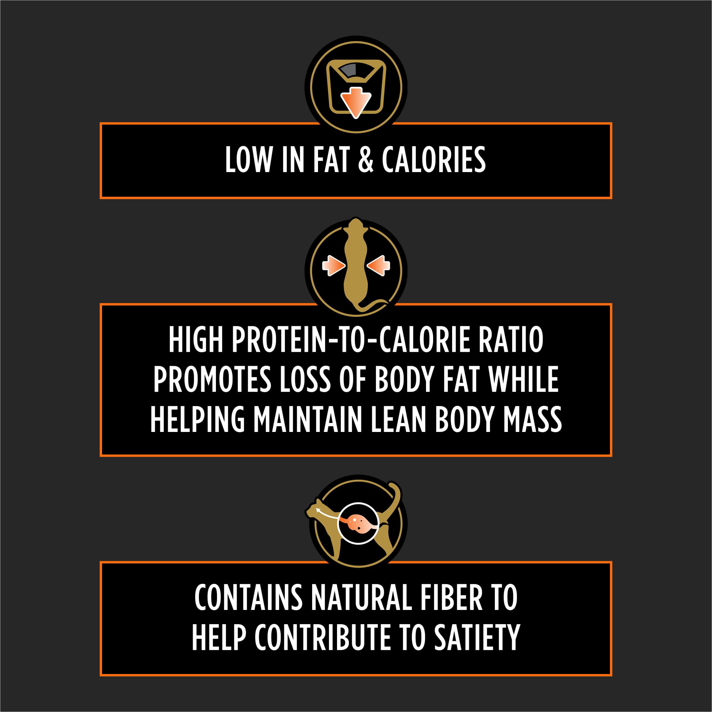 Pro Plan Veterinary Diets Purina OM Overweight Management Feline Formula Dry Cat Food - 6 lb. Bag