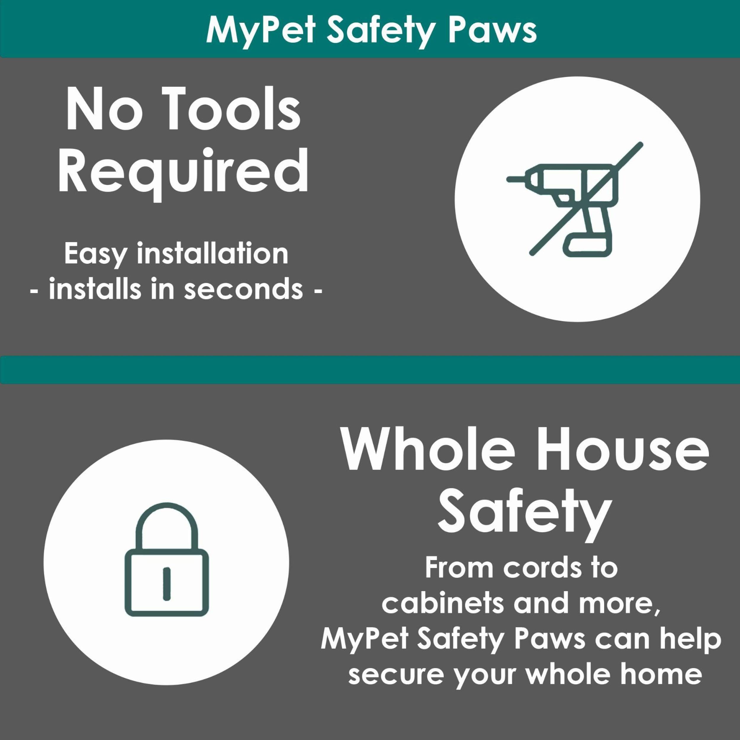 North States Mypet Safety Paws Door Paw-Tector | Works On Swinging And Pocket Doors (1-Pack, Gray)