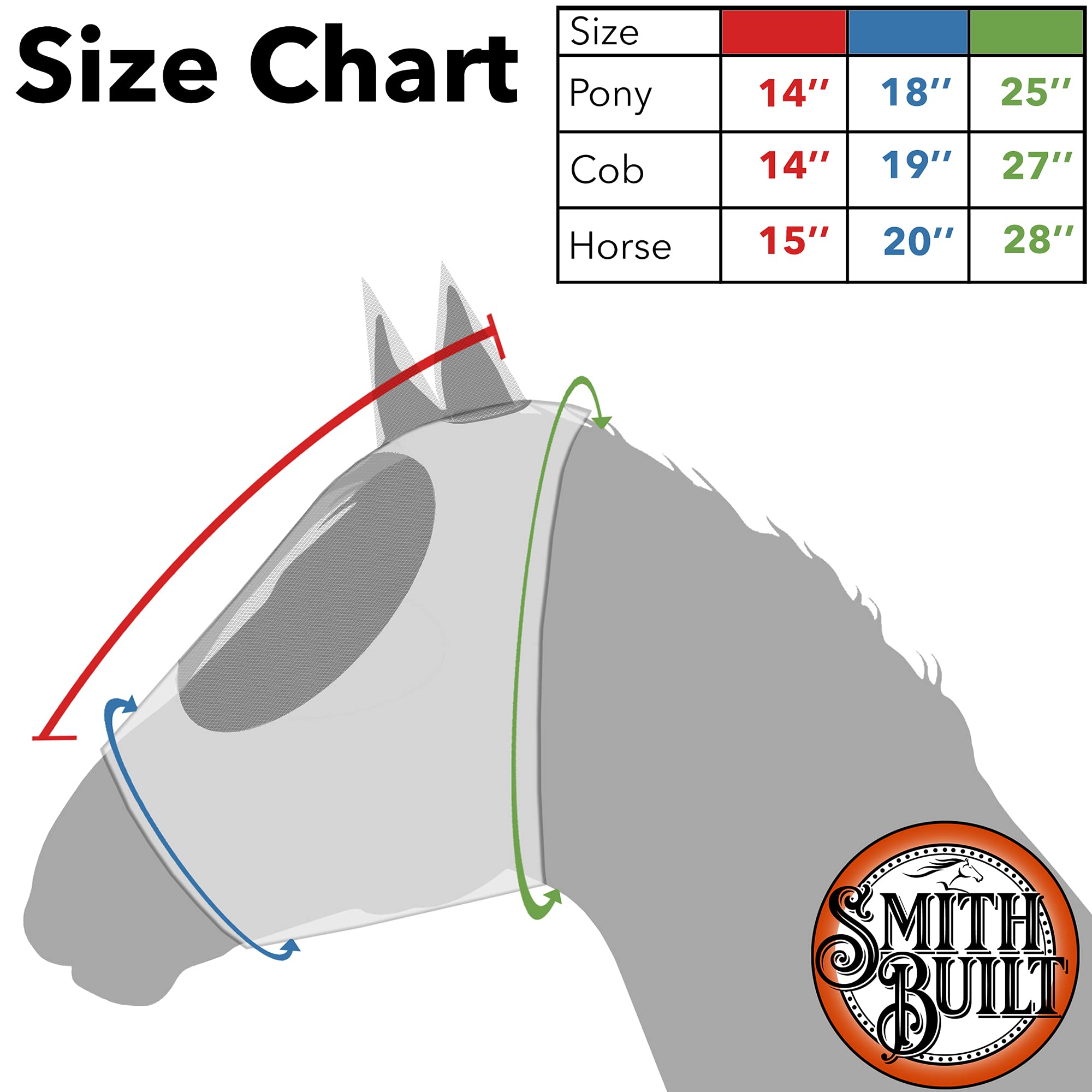 SmithBuilt Horse Fly Mask (Blue, Cob) - Mesh Eyes and Ears, Breathable Fabric, UV Protection