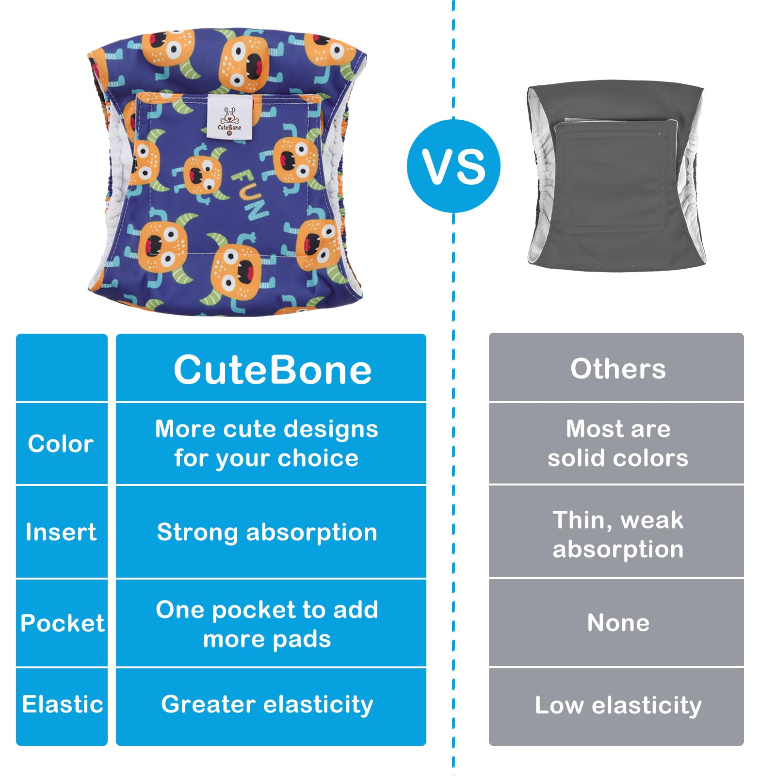 Cutebone Dog Diapers Male Belly Bands 3 Pack For Male Dogs Reusable Puppy Wraps Dm64S