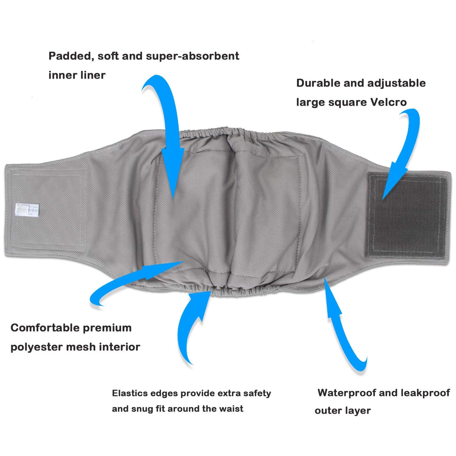 Teamoy Reusable Wrap Diapers For Male Dogs, Washable Puppy Belly Band Pack Of 3 (Xs, 7'-9' Waist, Black+ Gray+ Lake Blue)