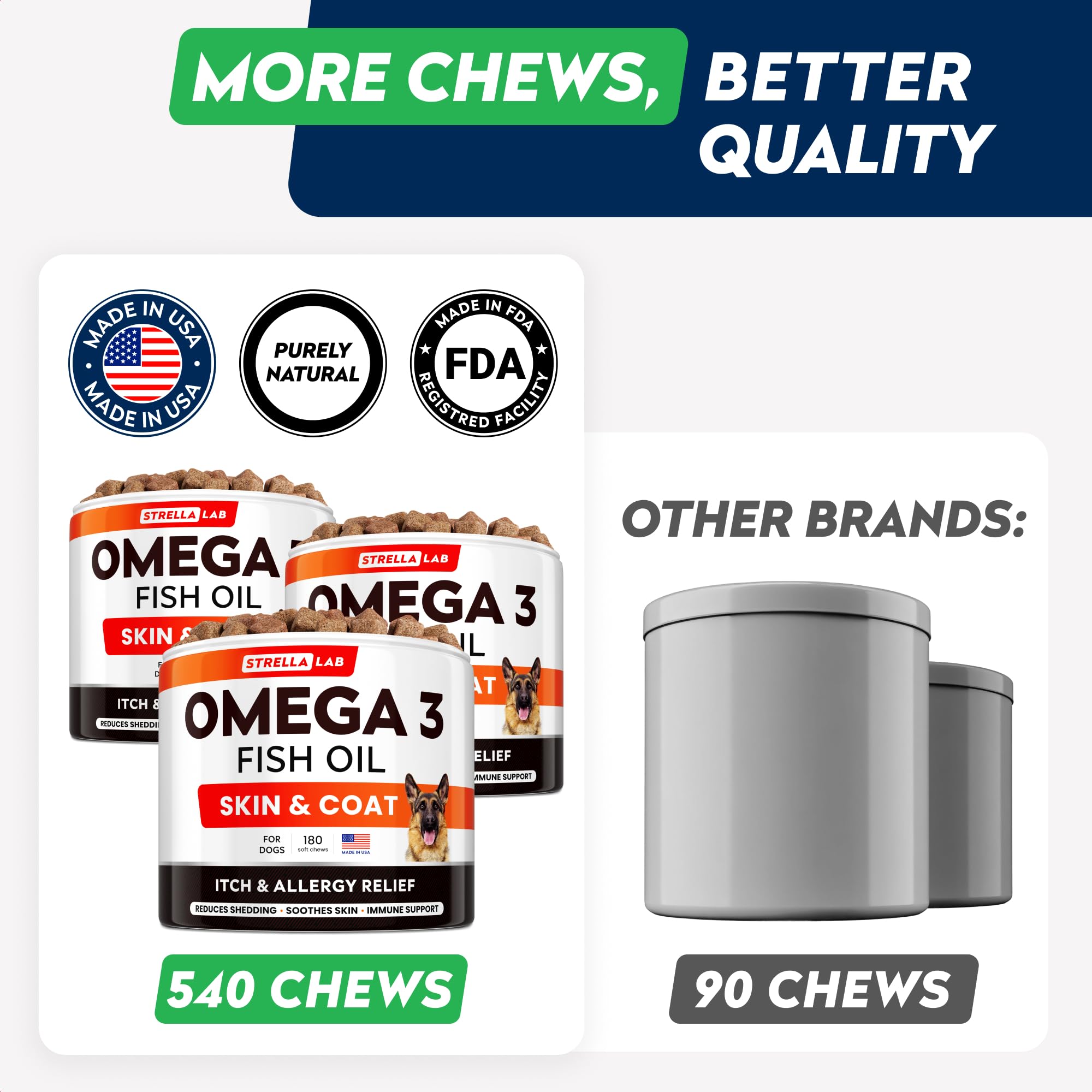 StrellaLab Omega 3 for Dogs - (540Ct) Fish Oil Treats - Allergy & Itch Relief Skin & Coat Supplement - Dry Itchy Skin, Anti Shed
