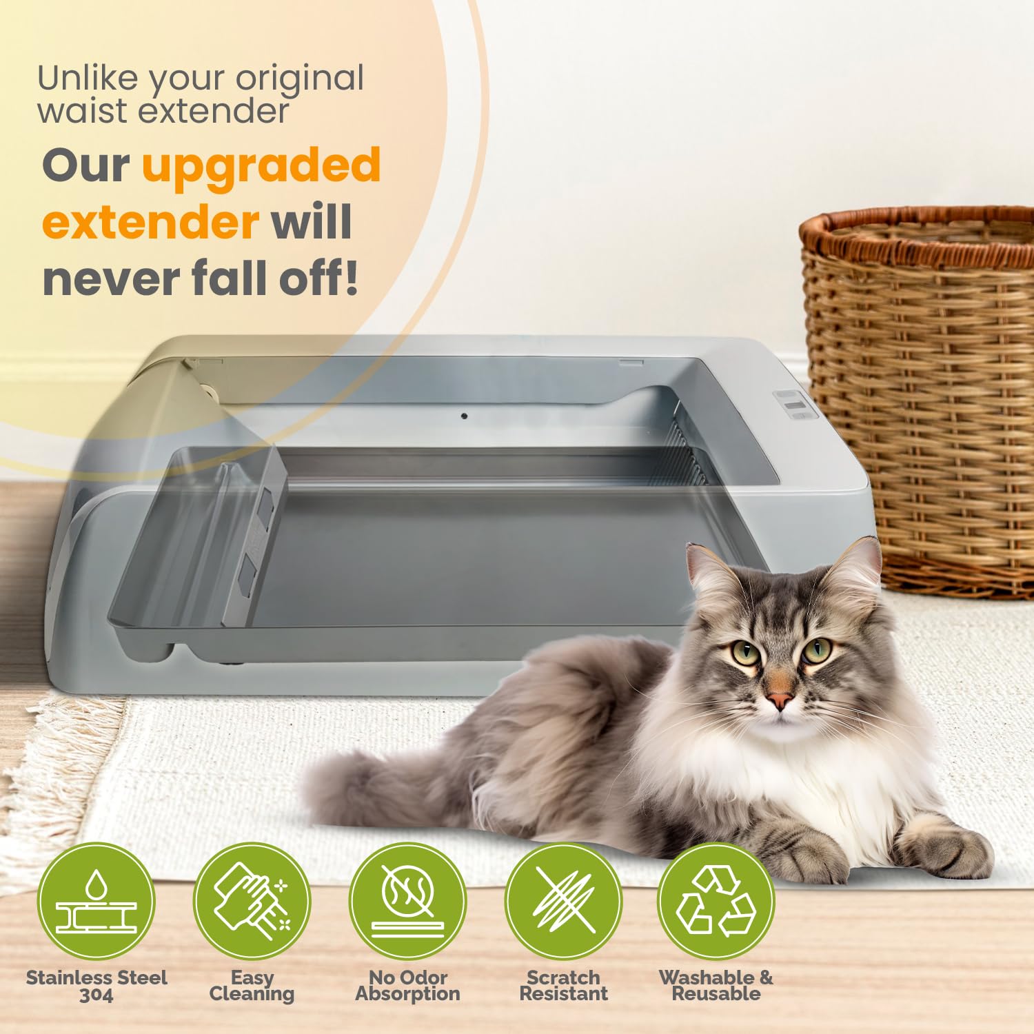 Reusable Litter Tray Compatible With Petsafe-Scoop Free Self-Cleaning Cat Litter Box Upgraded Clip-On Designed Waste Extender, N