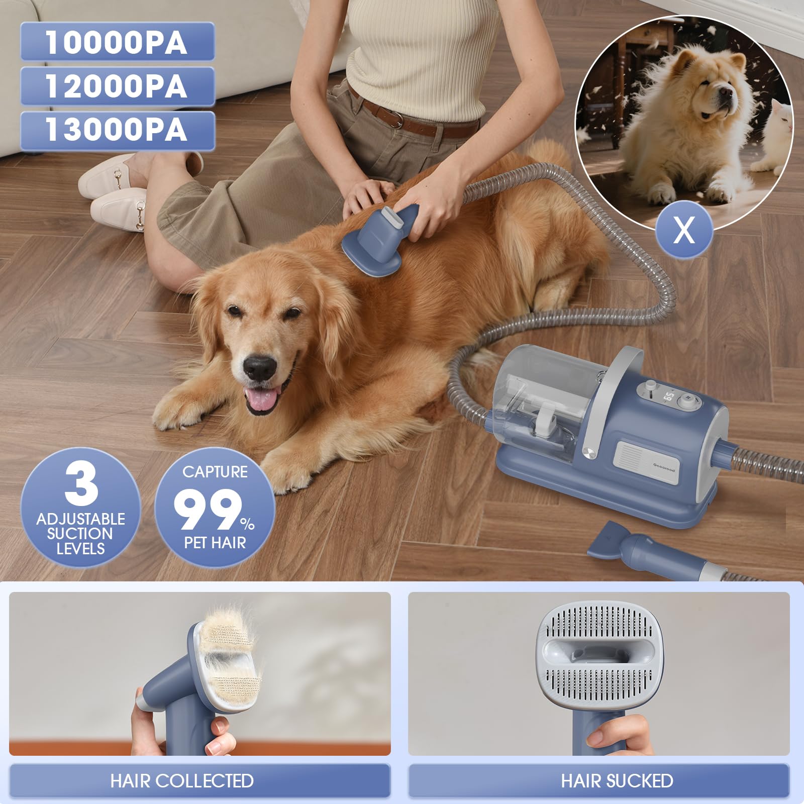 Geoorood Dog Grooming Vacuum And Dryer Kit, Blower For Pet Vacuum Grooming 7 In 1 With Clippers For Dogs Hair Shedding Brush Rem