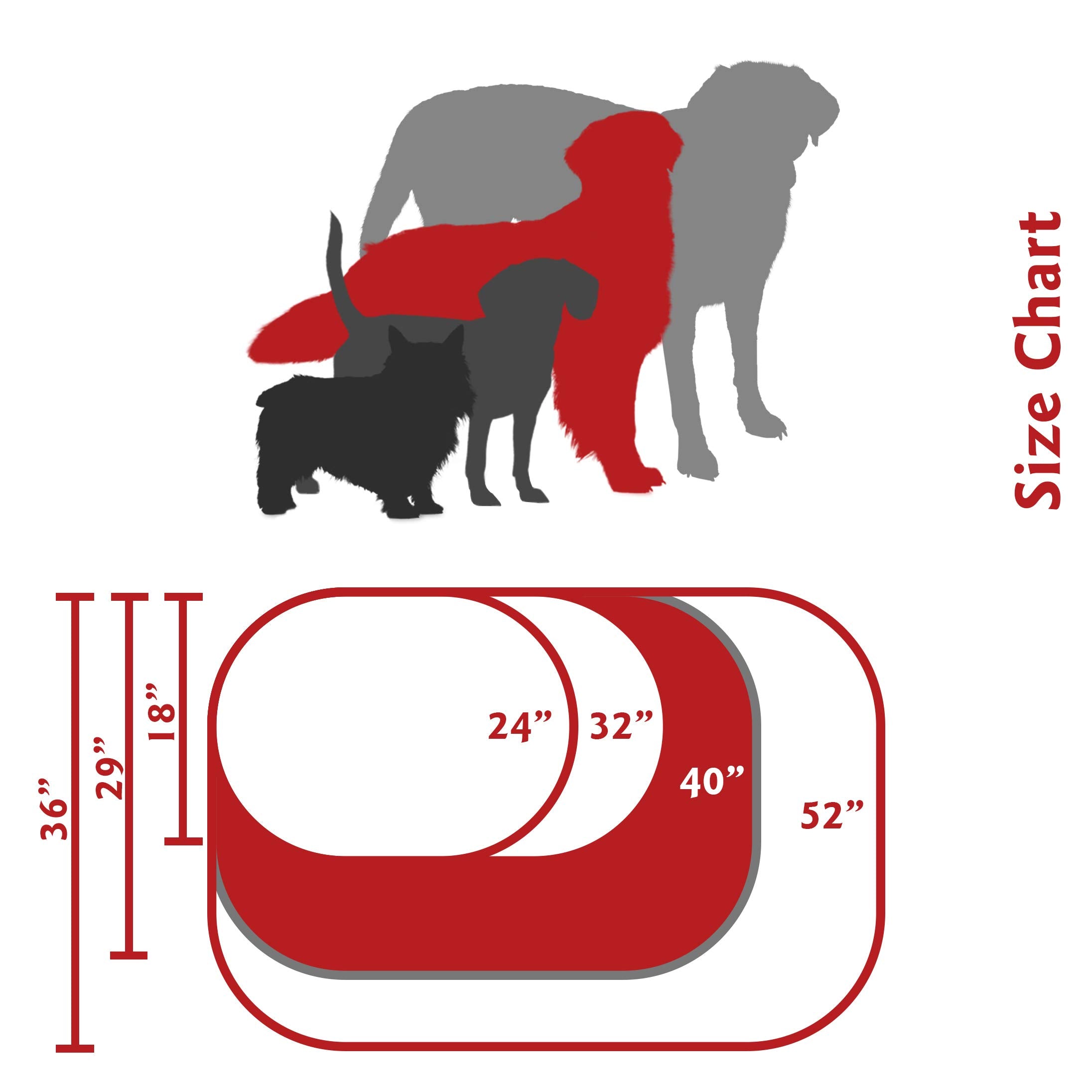 40 inch Red & Sherpa Bagel Dog Bed By Majestic Pet Products