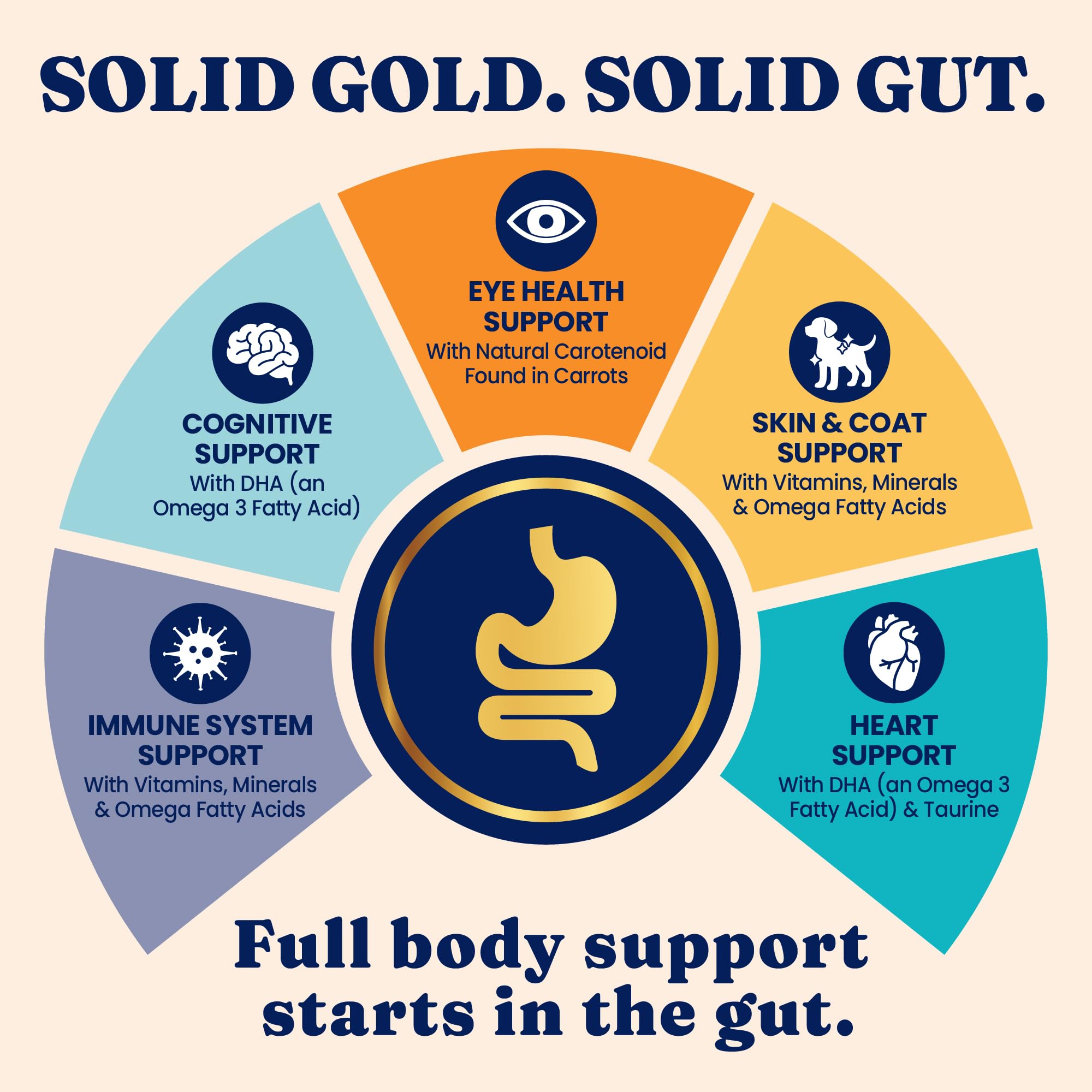 Solid Gold Indoor Dry Cat Food - Grain Free & Gluten Free - Salmon Cat Food Dry Kibble for Indoor Cats w/Probiotics & Fiber for