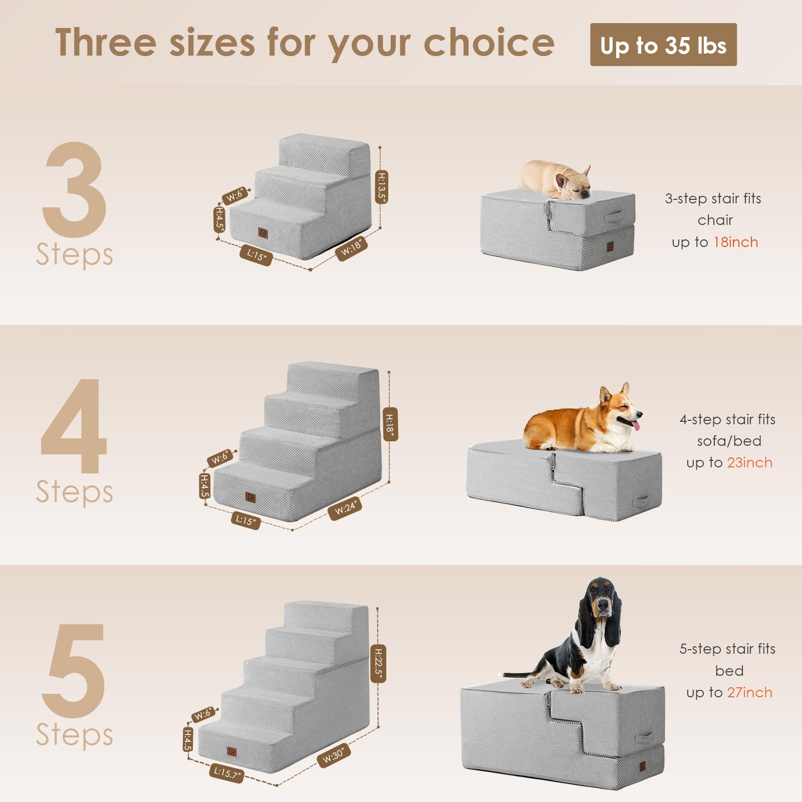 Eheyciga Dog Stairs For High Bed 22.5”H, 5-Step Dog Steps For Bed, Pet Steps For Small Dogs And Cats, Non-Slip Balanced Dog Indoor Ramp, Light Grey