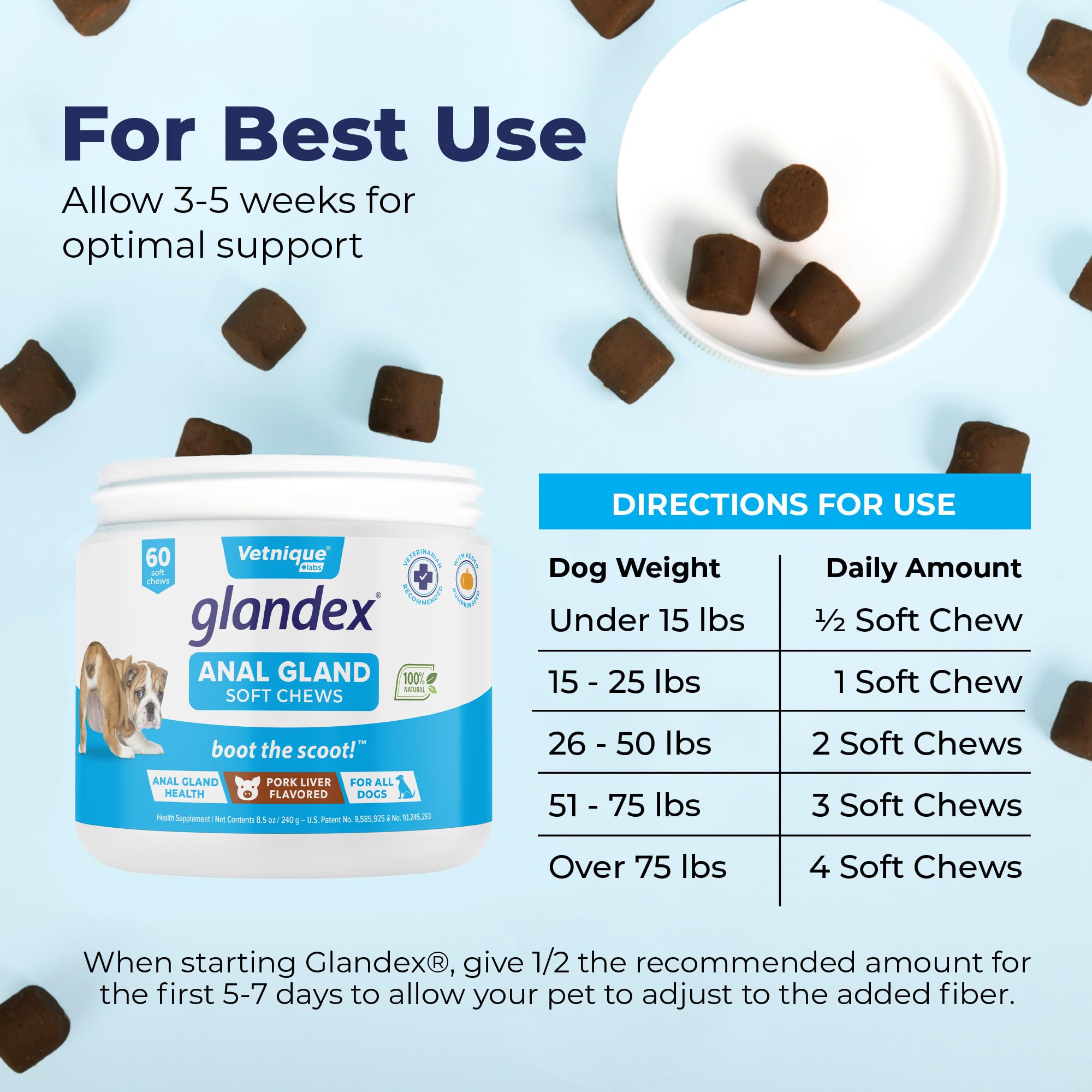 Vetnique Labs Glandex Anal Gland Soft Chew Treats with Pumpkin for Dogs Digestive Enzymes, Probiotics Fiber Supplement for Dogs