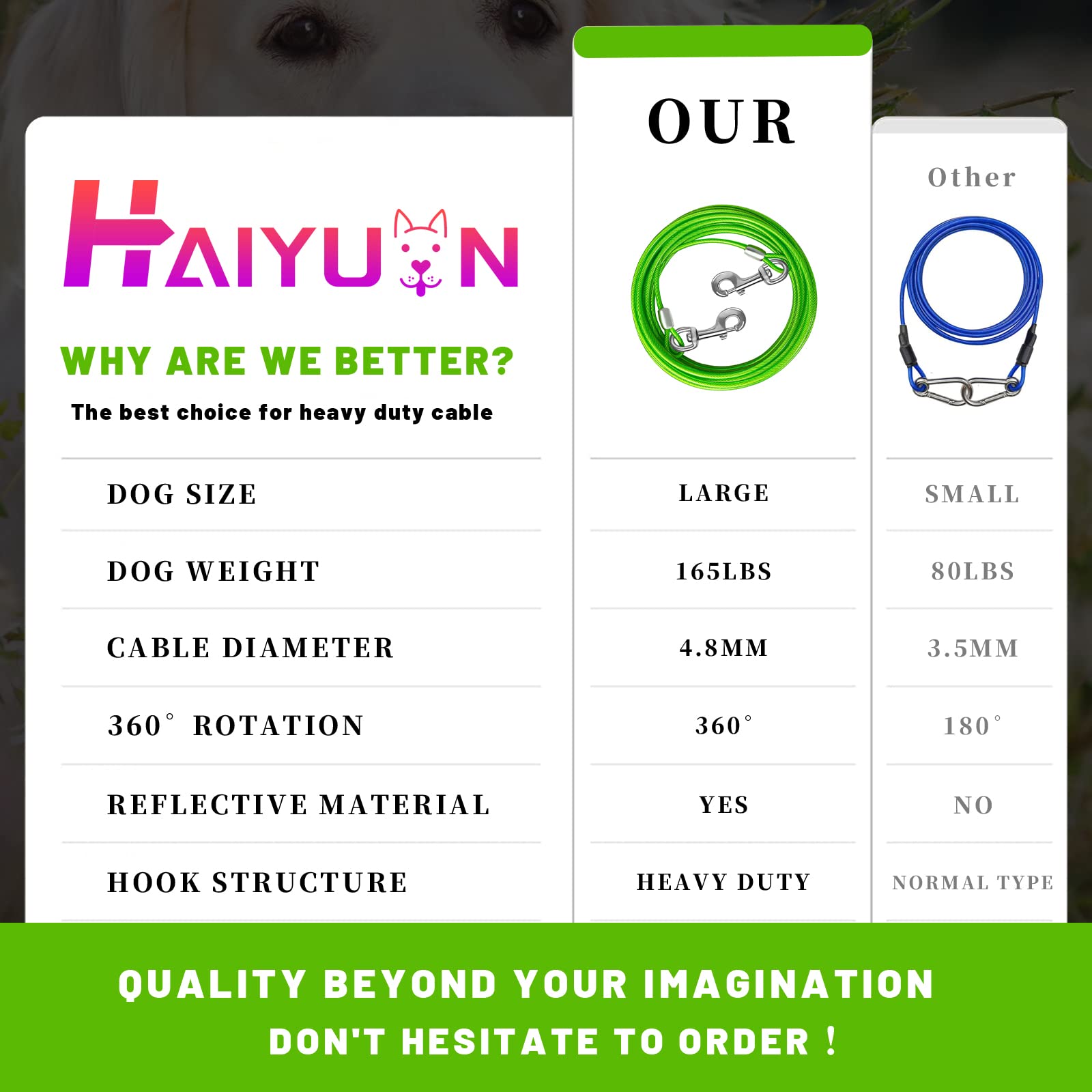 Haiyuan Dog Tie Out Cable 10/15/20/25/30 Ft Runner For Yard Steel Wire Cable With Durable Superior Clips Green Chains For Outsid