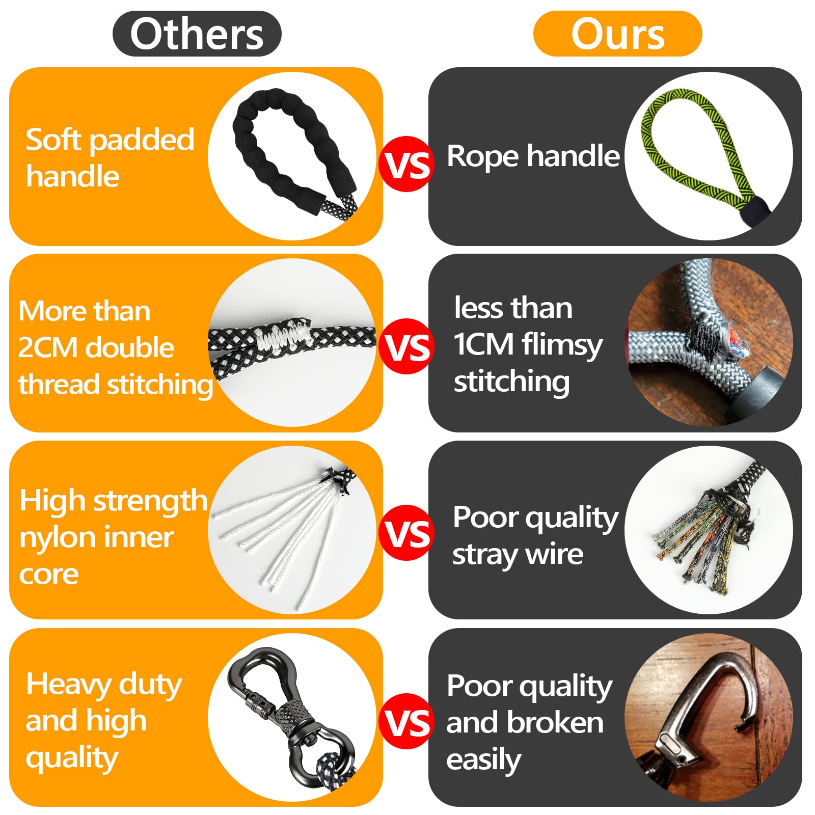 Ntr 10Ft Training Leash For Dog,Reflective Nylon Rope Leash With Swivel Lockable Hook And Comfortable Handle,Puppy Leash Lead For Small Medium Large Dogs Training,Playing,Camping,Or Backyard