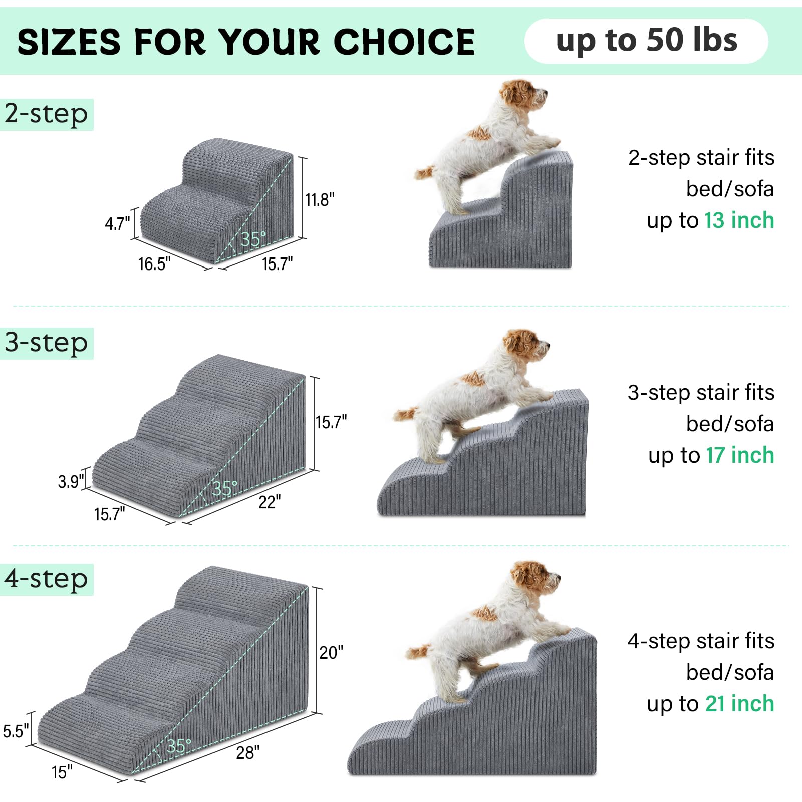 Mesa Lemon Dog Stairs For Small Dogs And Cats, 20' H 4 Steps Dog Ramp For High Beds, Couch, Sofa, Waterproof Pet Stairs With Re