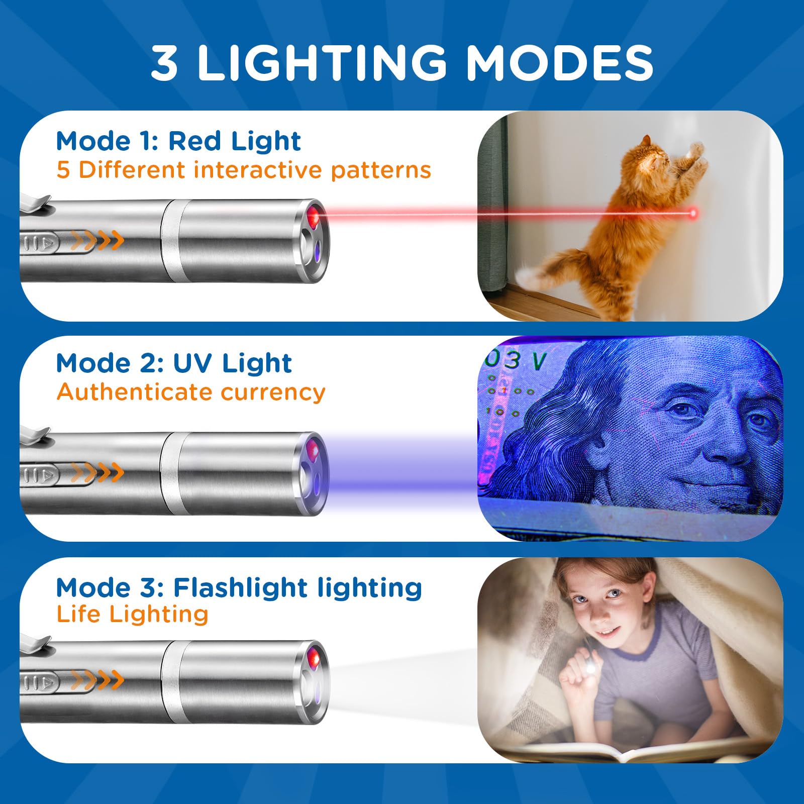 Koackl Kocal Cat Toy Pointer For Indoor, Usb Rechargeable Toy, 3 Light Colors Cat Interactive Toys For Dogs, Cats, Pet Chase Toy